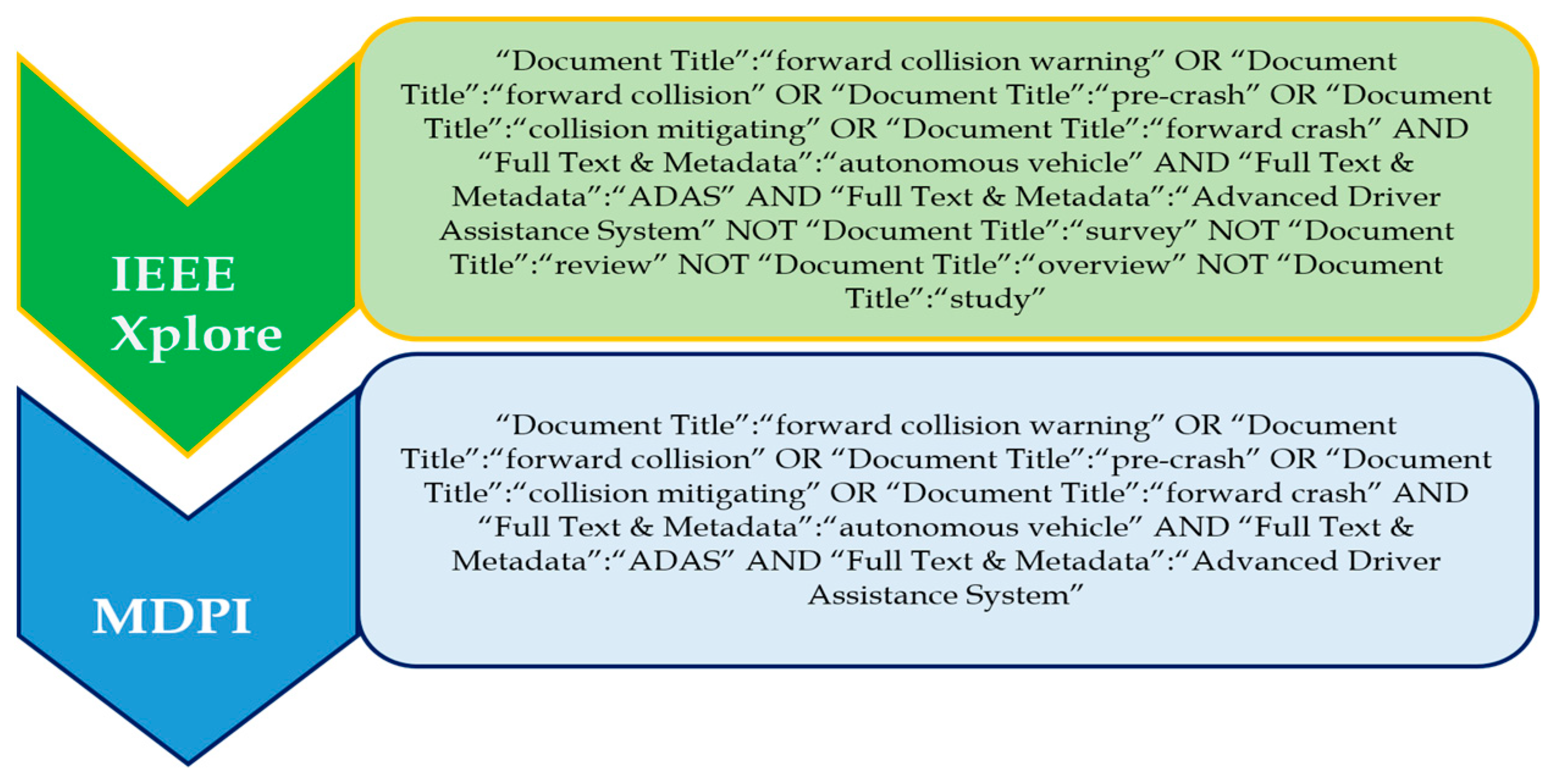Sensors 24 00249 g007
