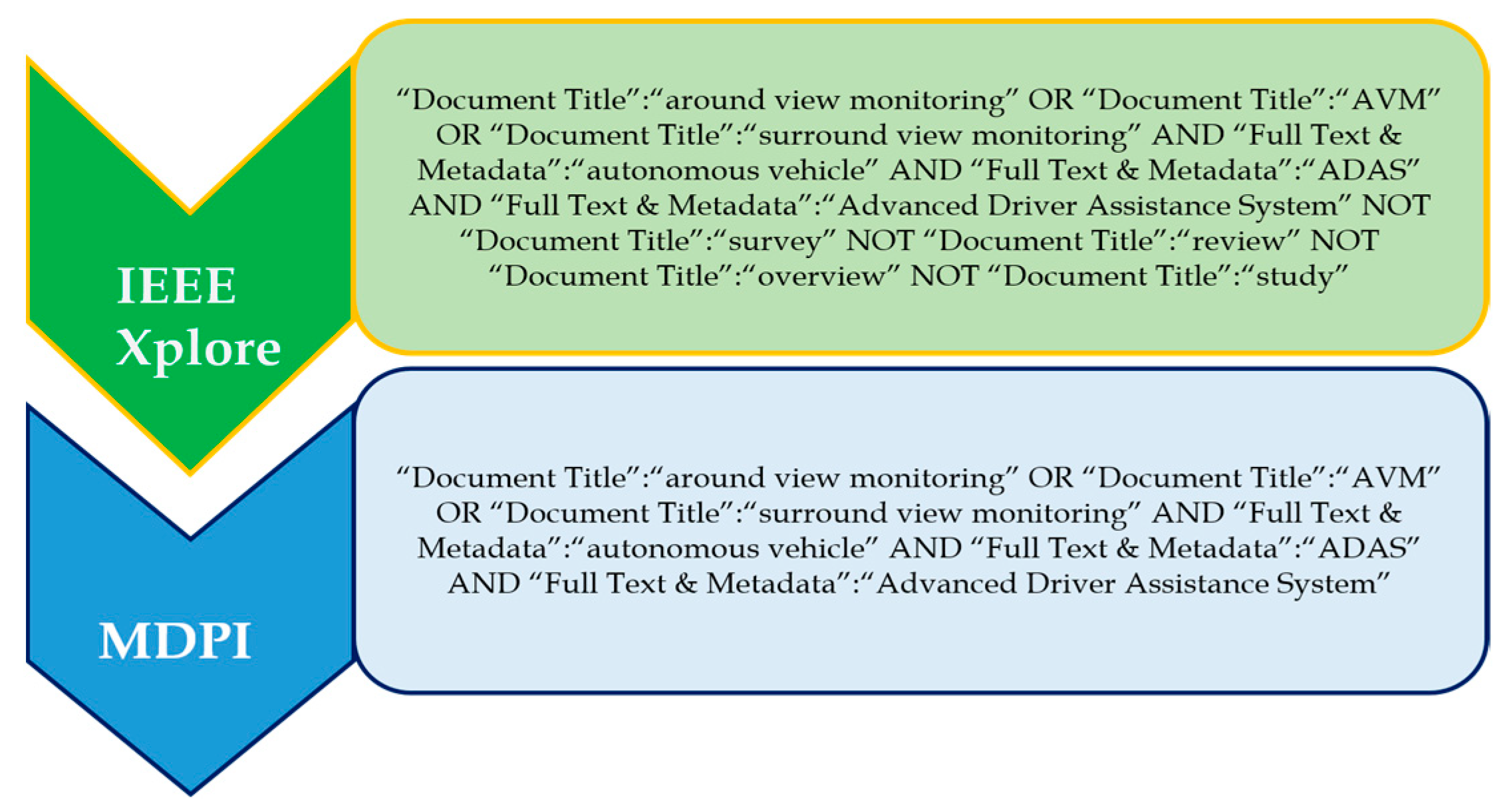 Sensors 24 00249 g011