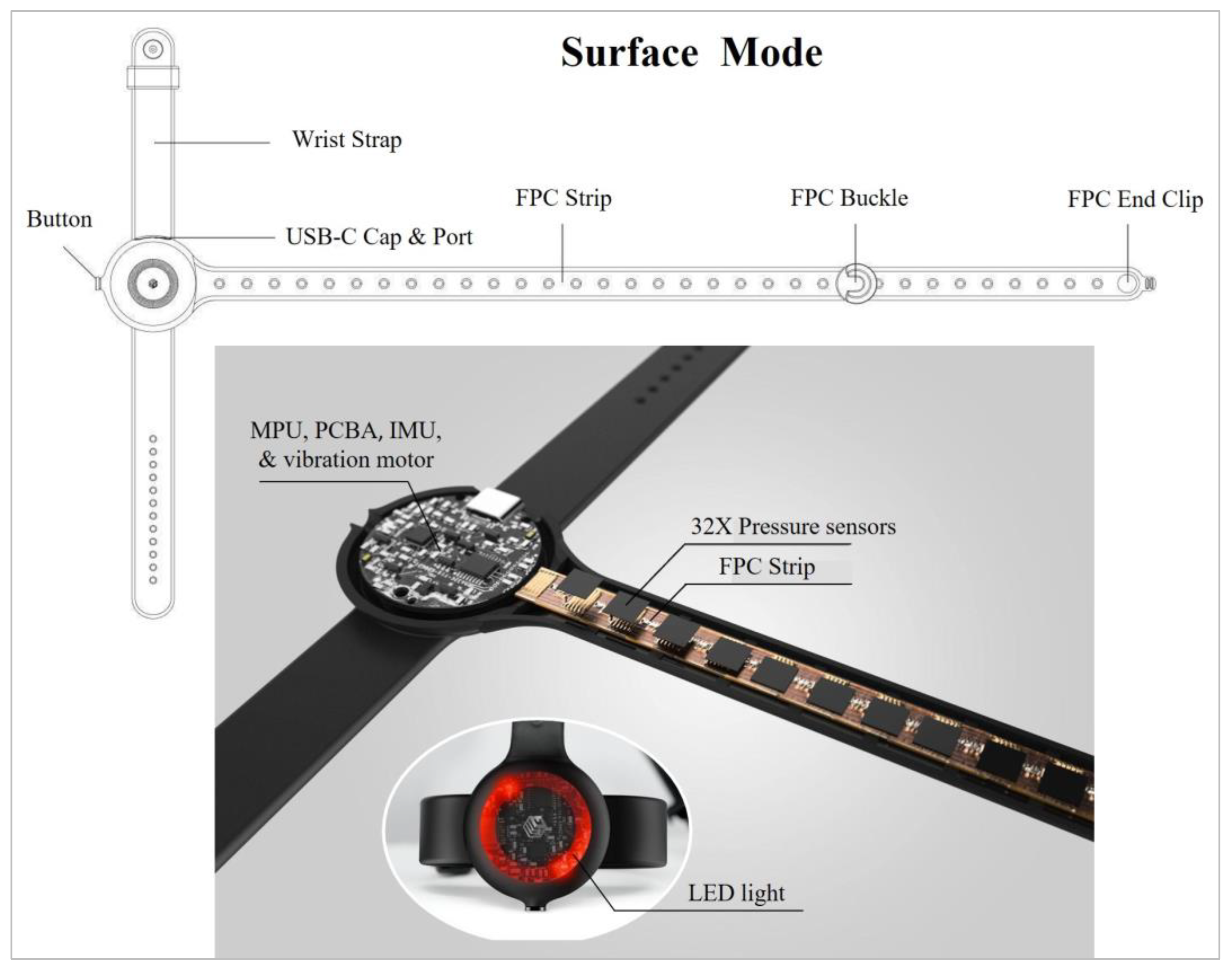 Sensors 24 00250 g003