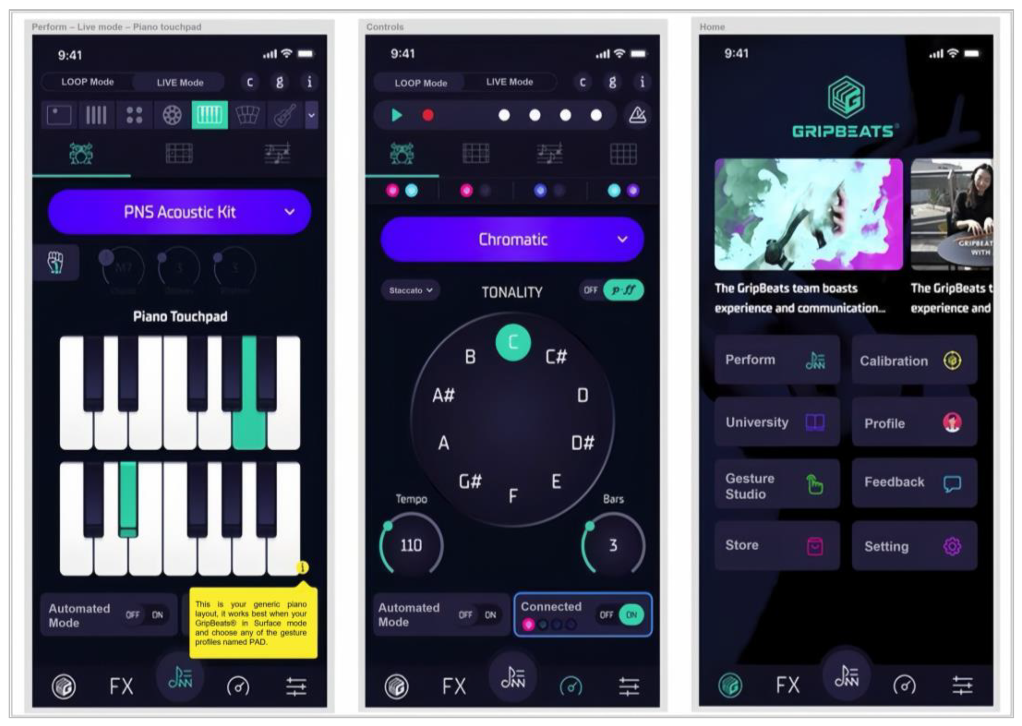 Sensors 24 00250 g006