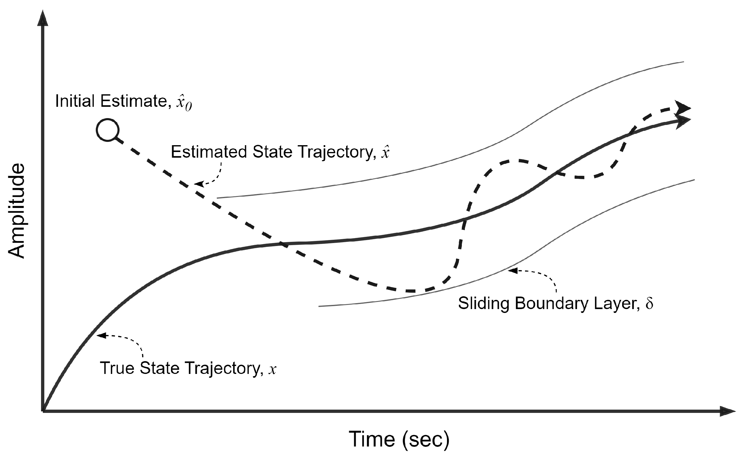 Sensors 24 00251 g001