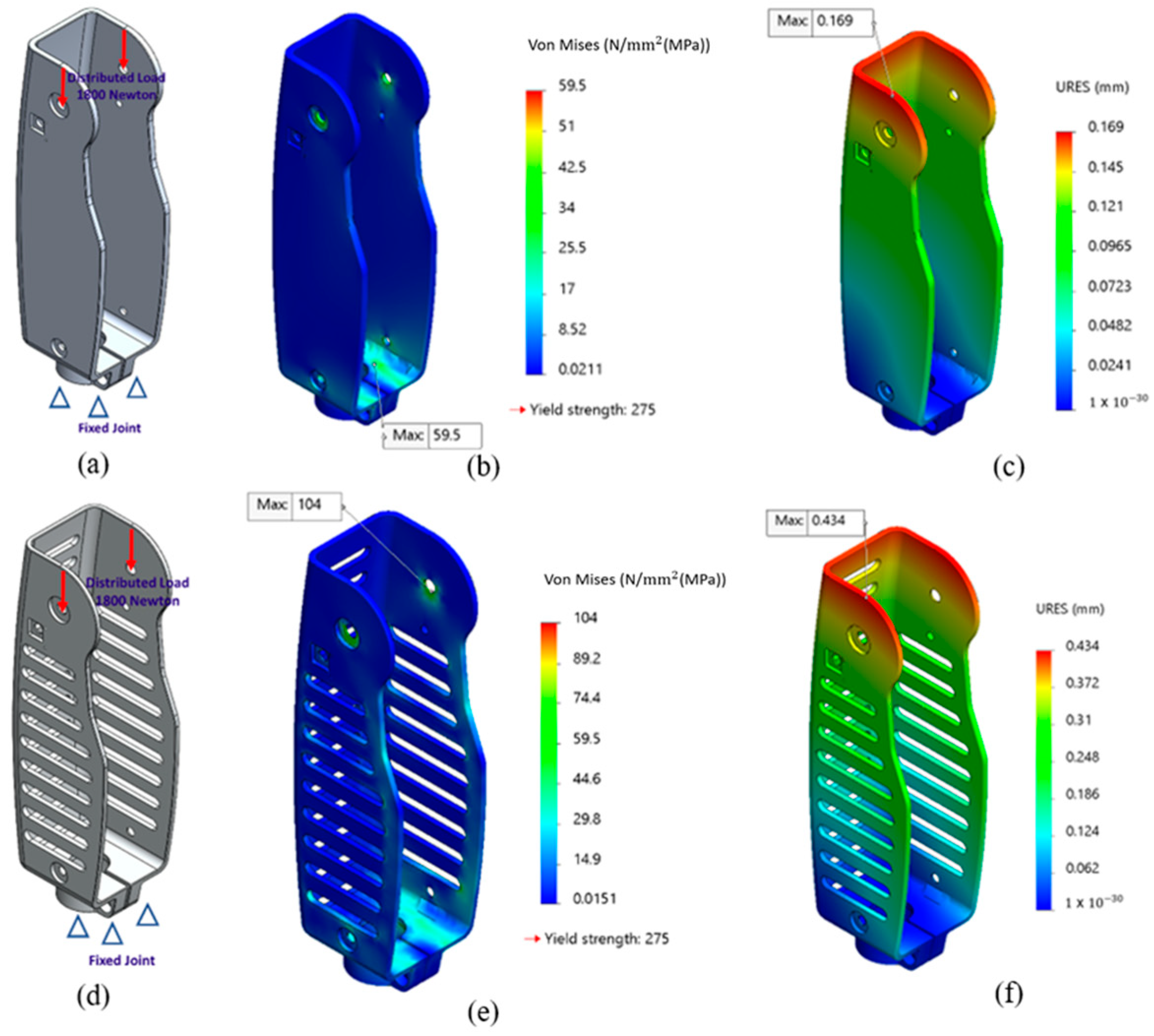 Sensors 24 00255 g003