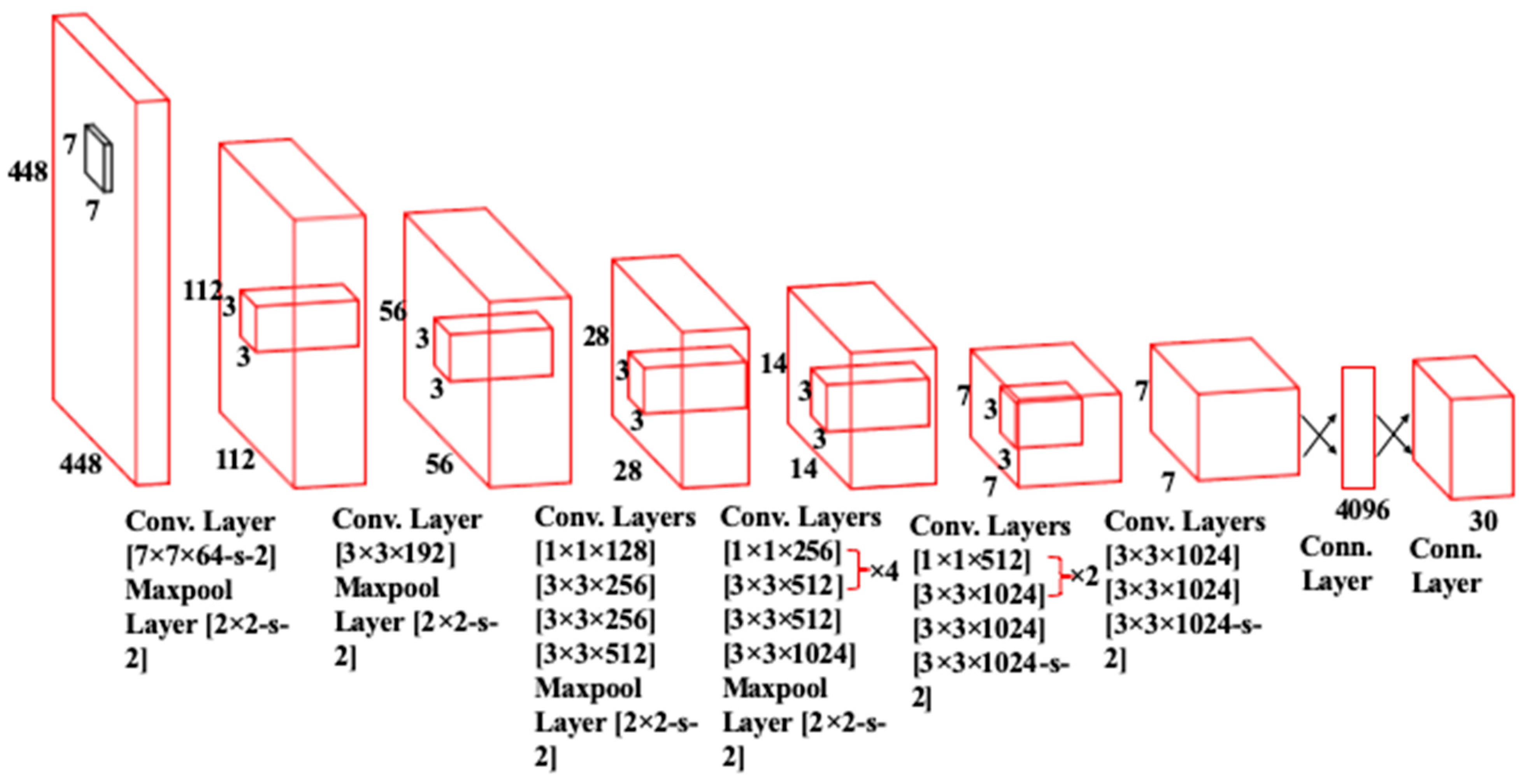 Sensors 24 00257 g001