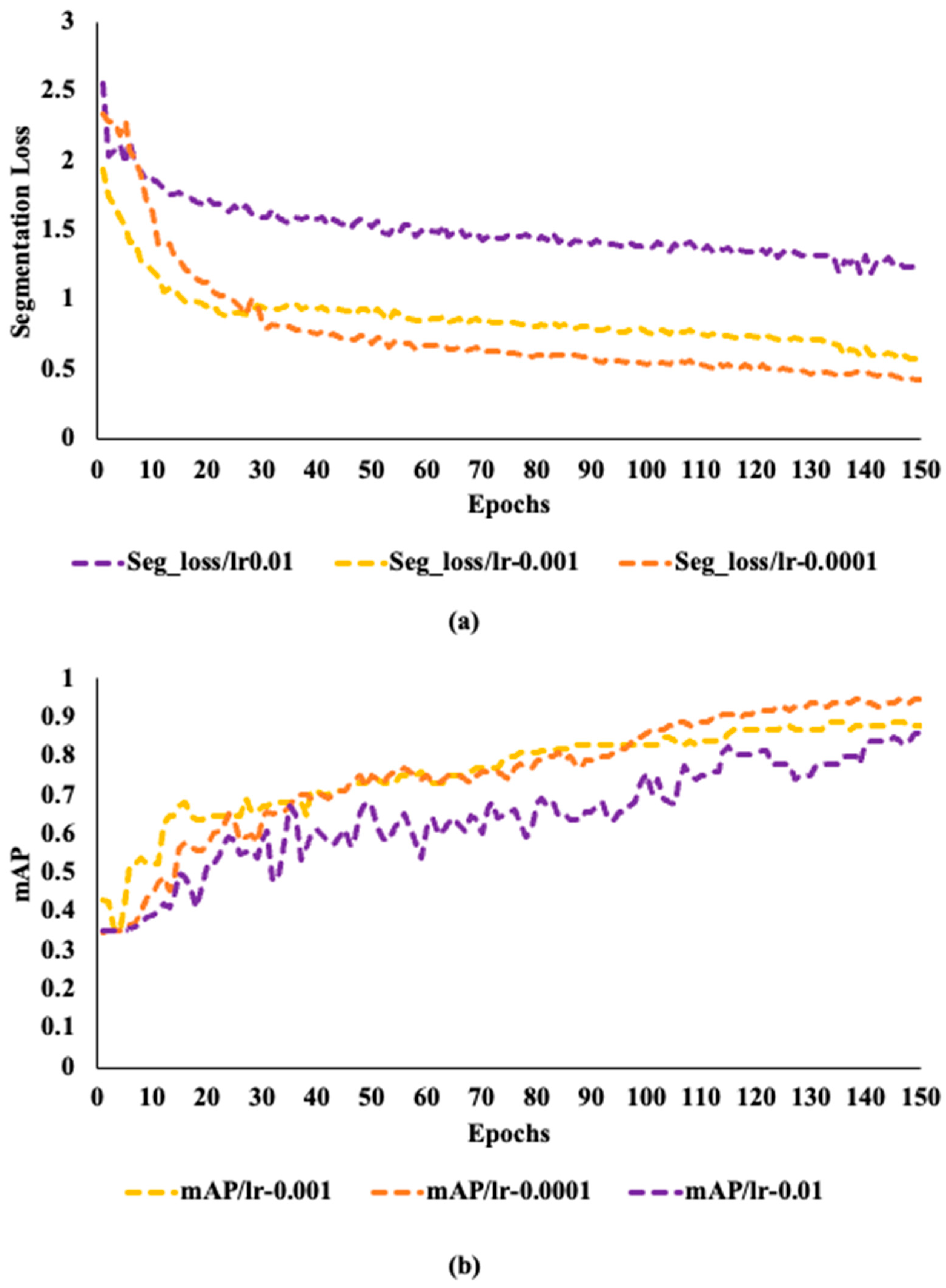 Sensors 24 00257 g005