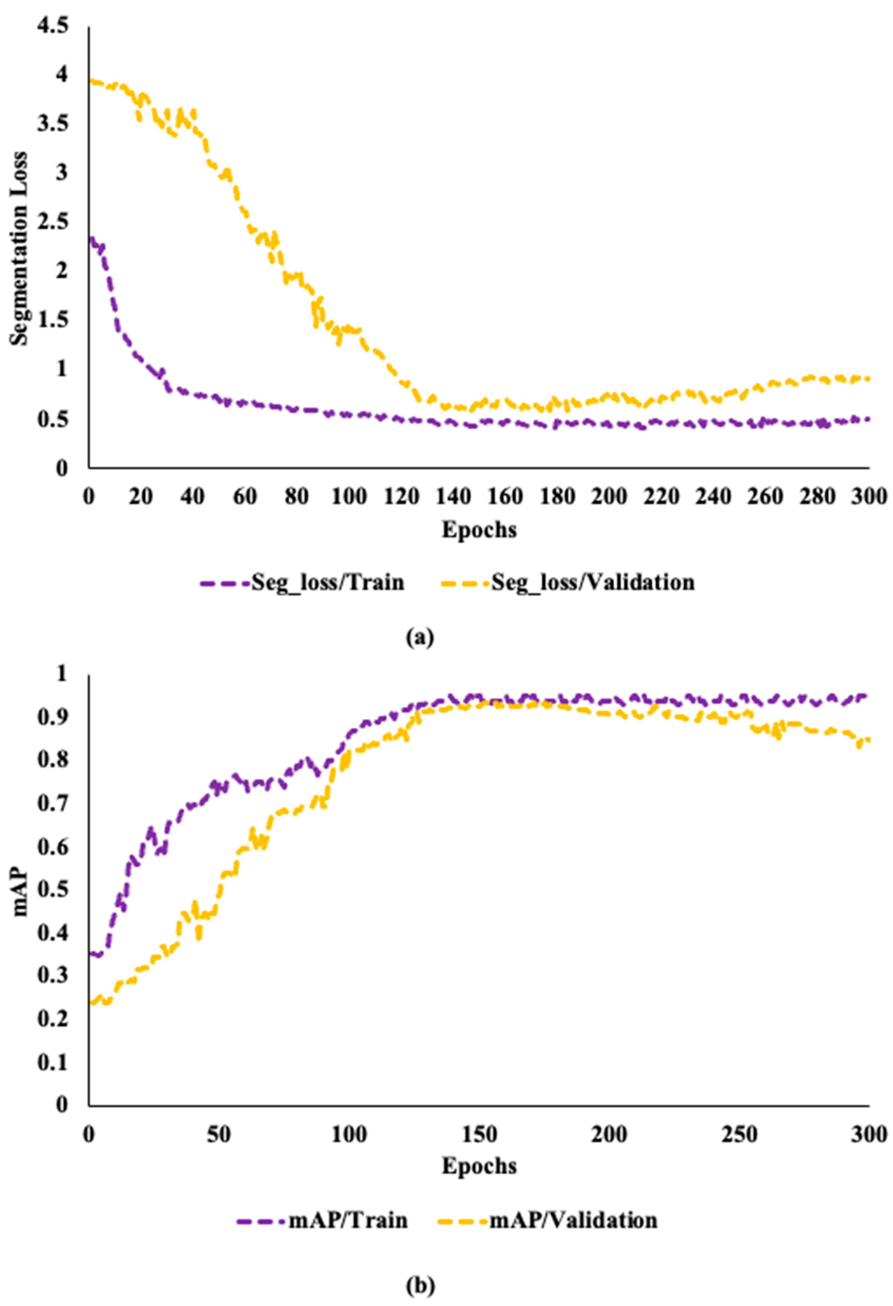 Sensors 24 00257 g006