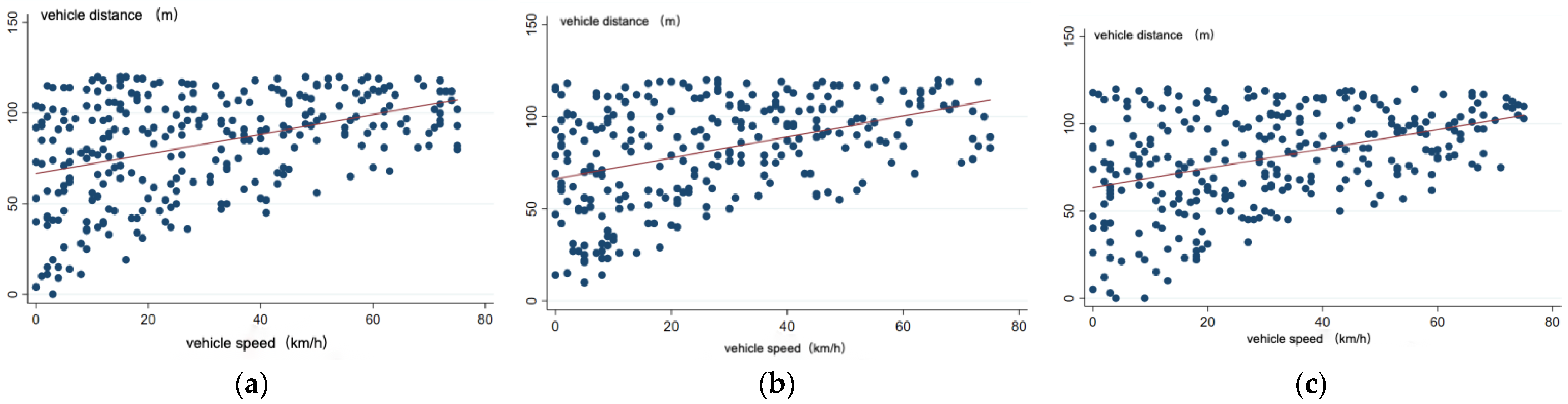 Sensors 24 00258 g004