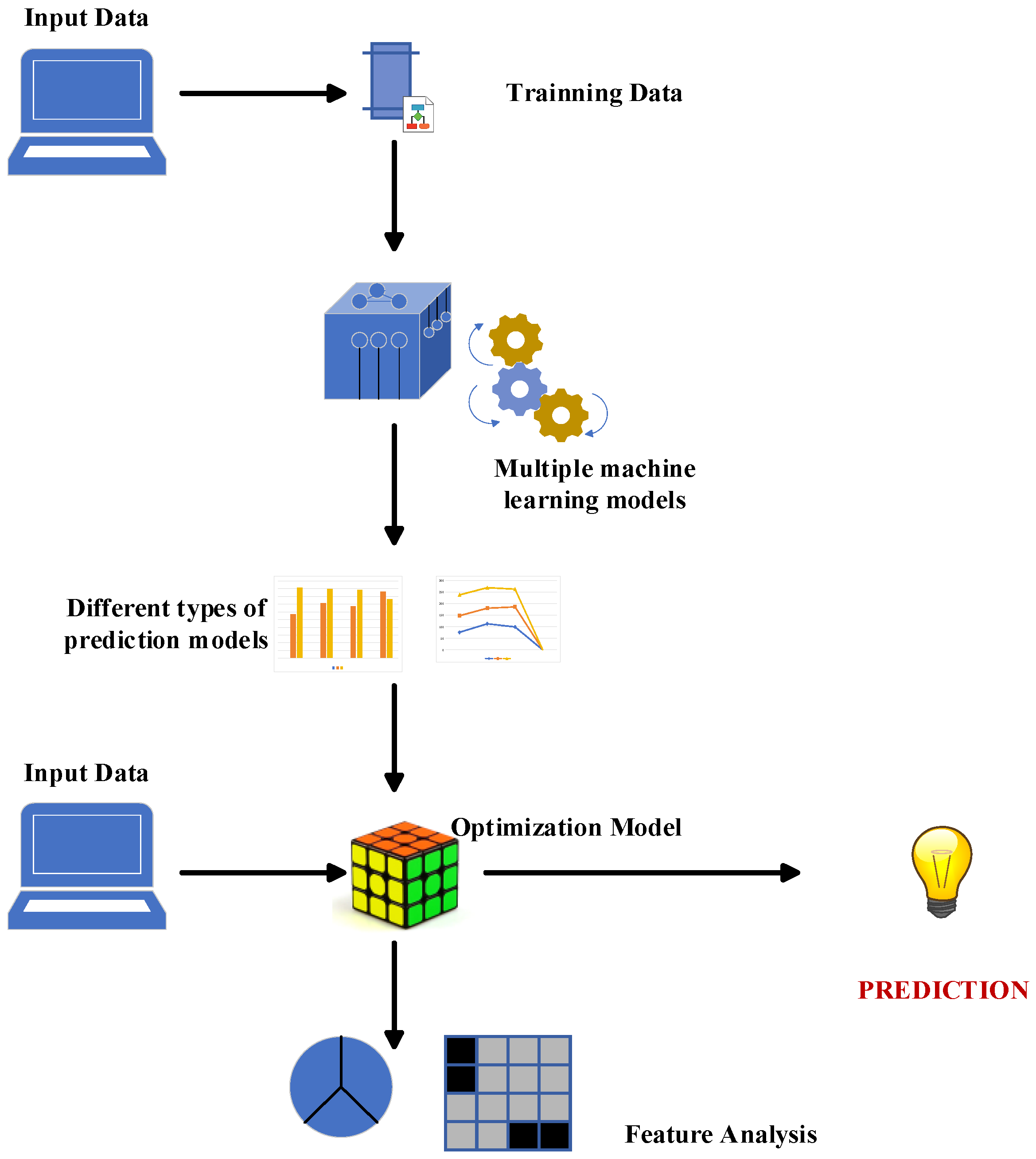 Sensors 24 00258 g005
