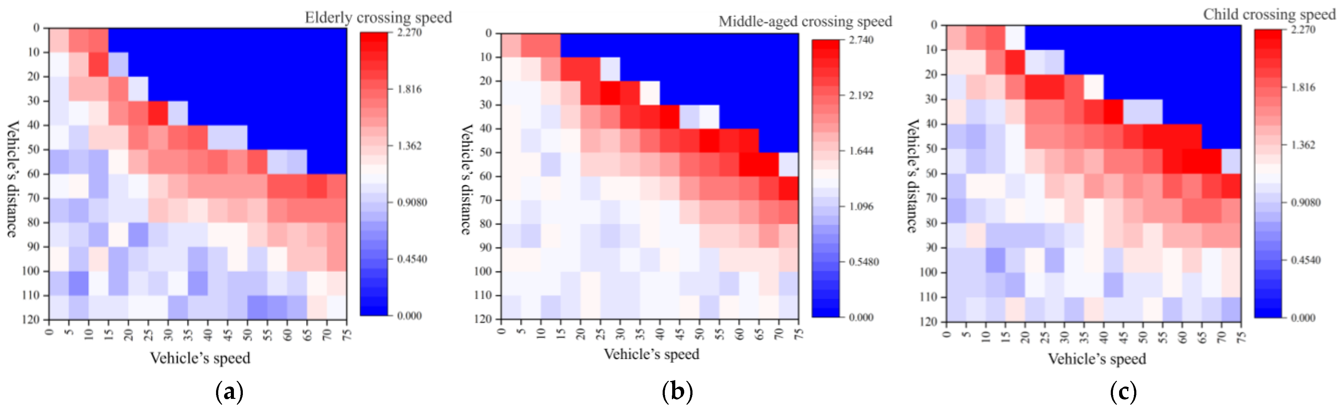 Sensors 24 00258 g012
