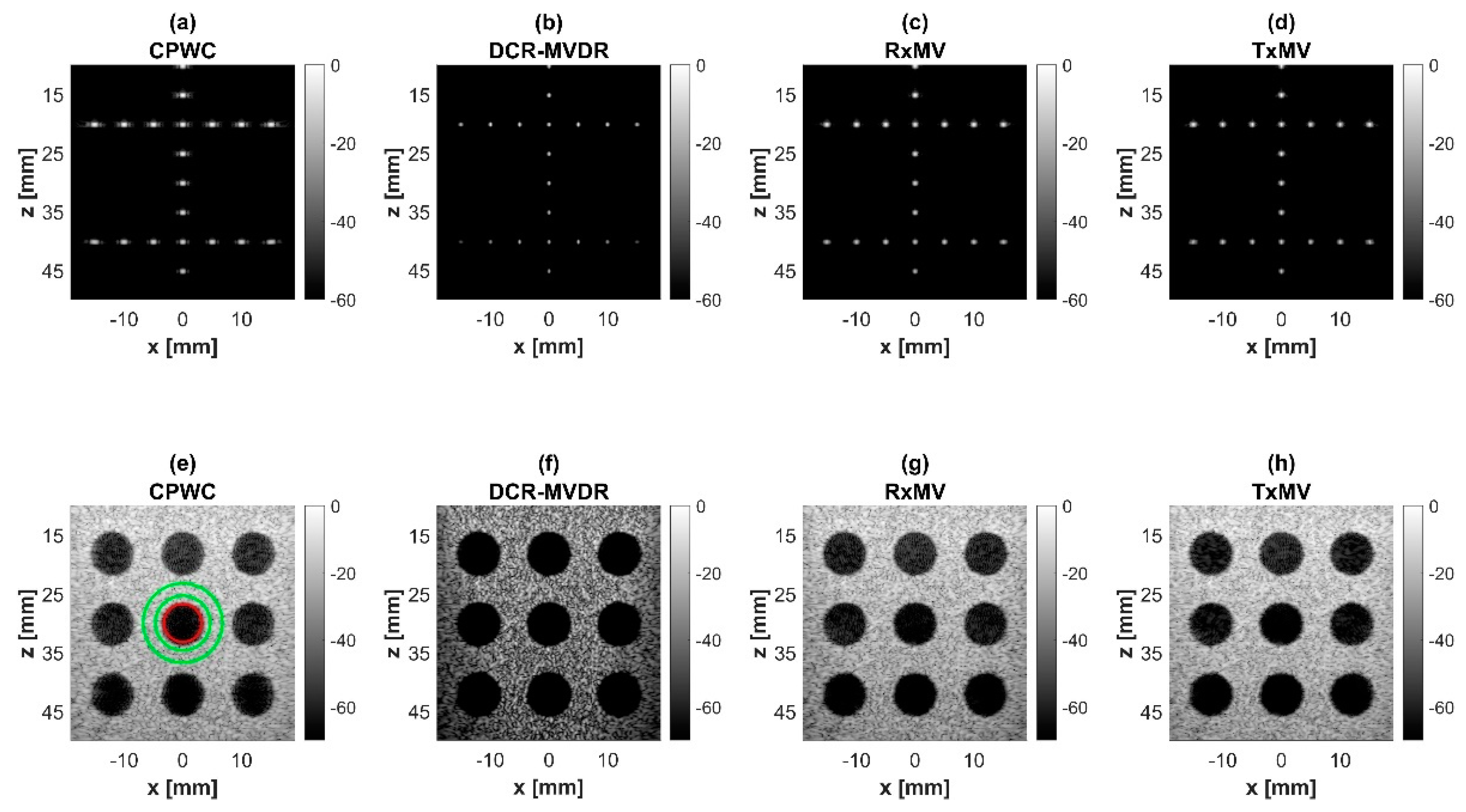 Sensors 24 00262 g004