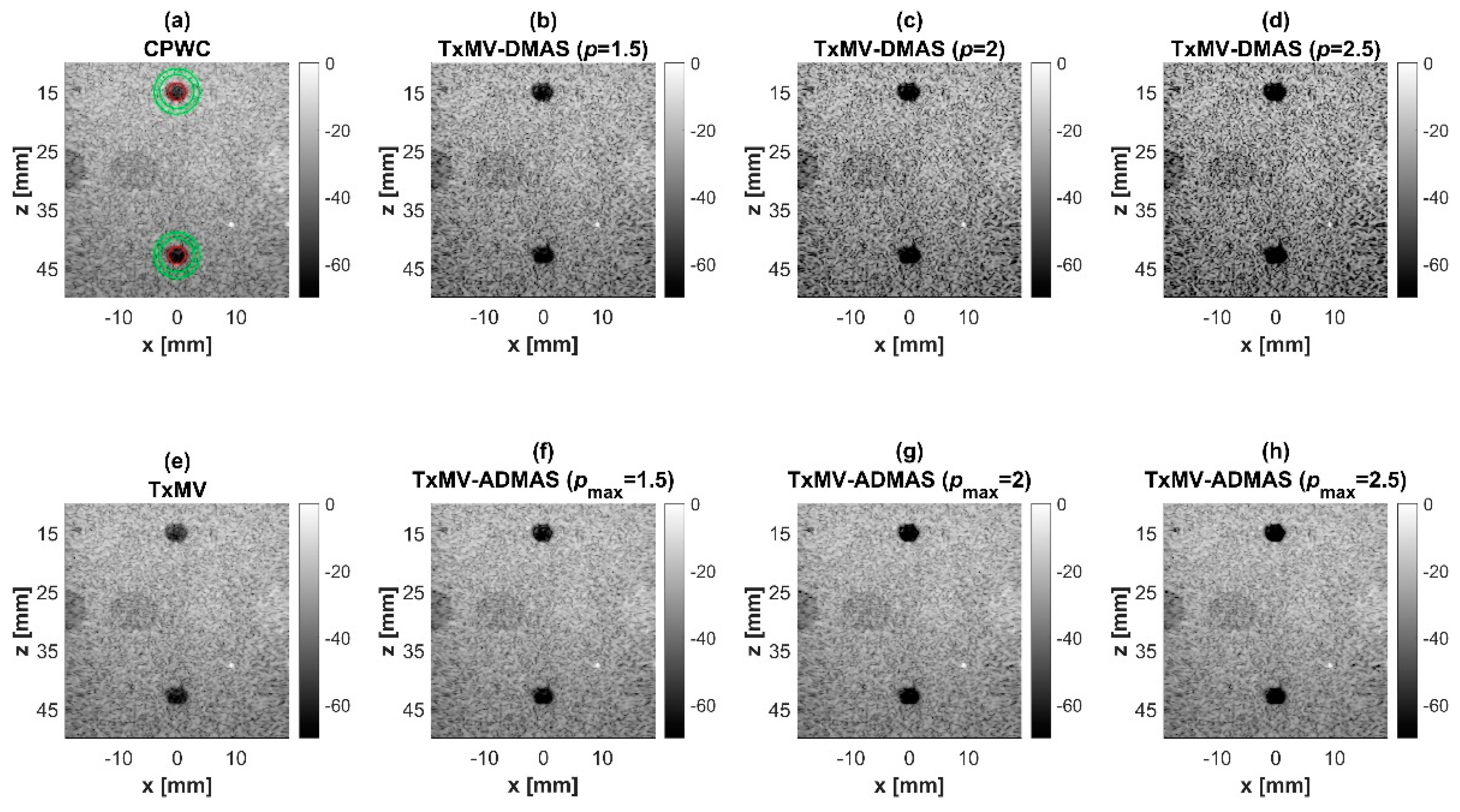 Sensors 24 00262 g013