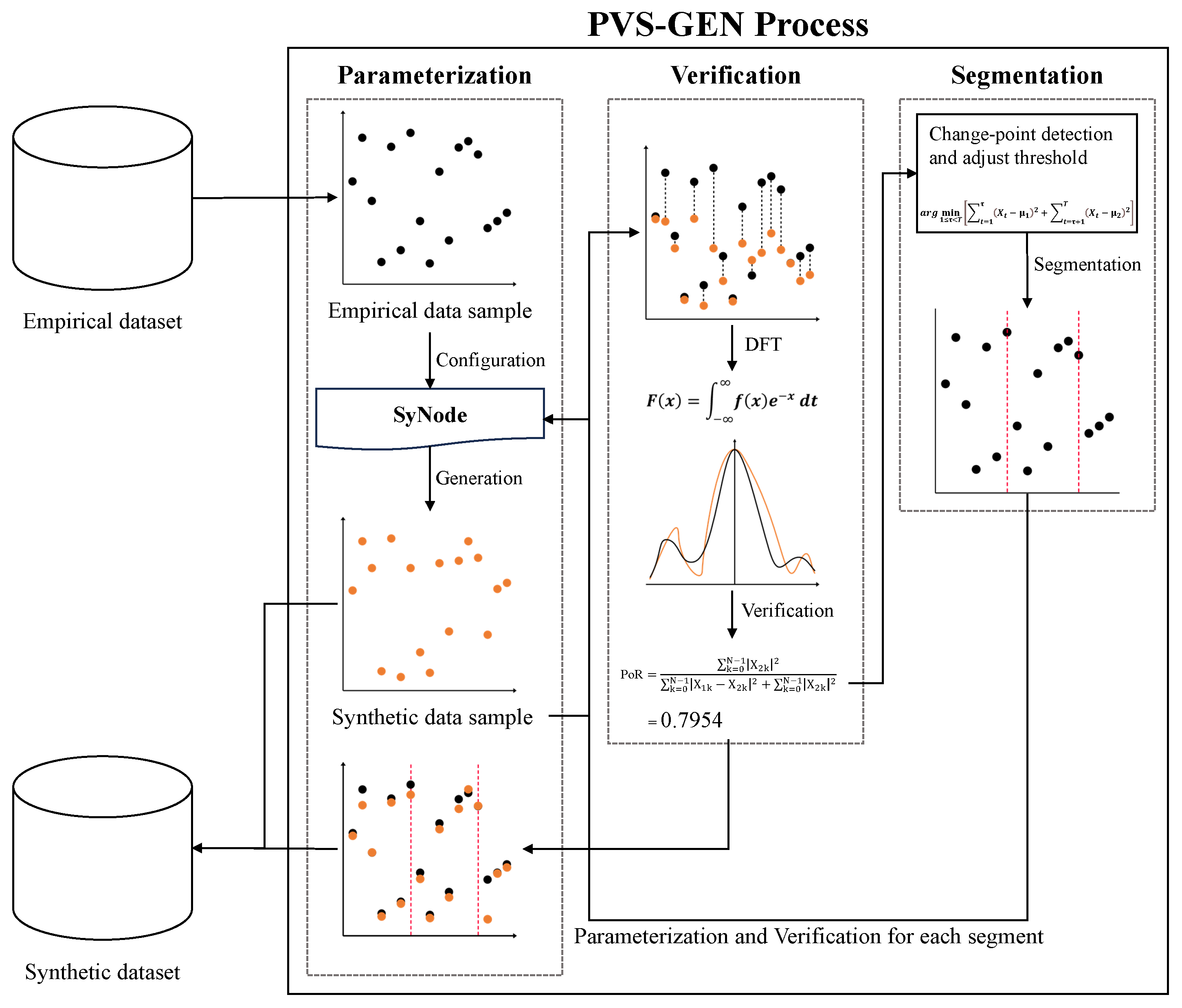 Sensors 24 00266 g003