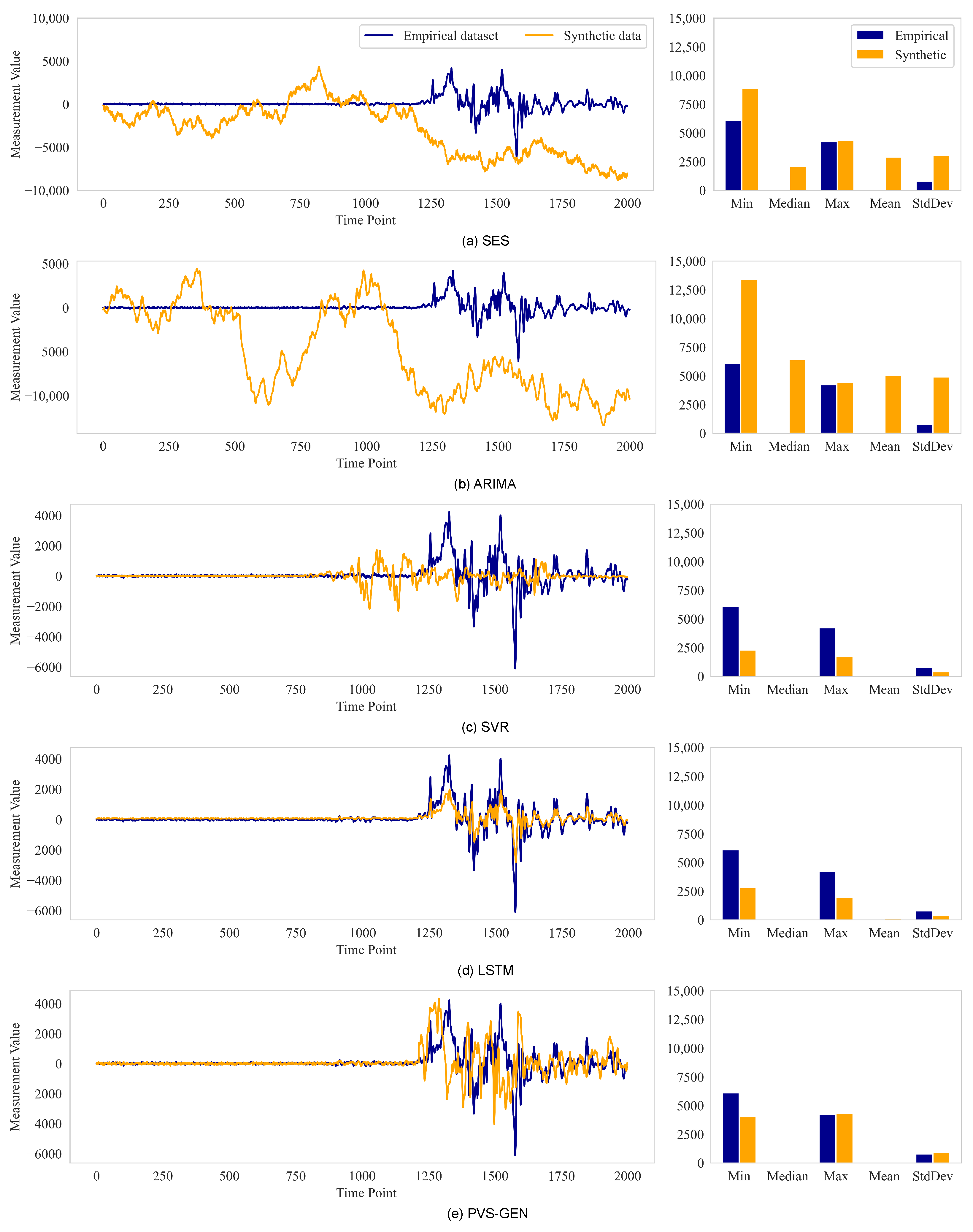 Sensors 24 00266 g006