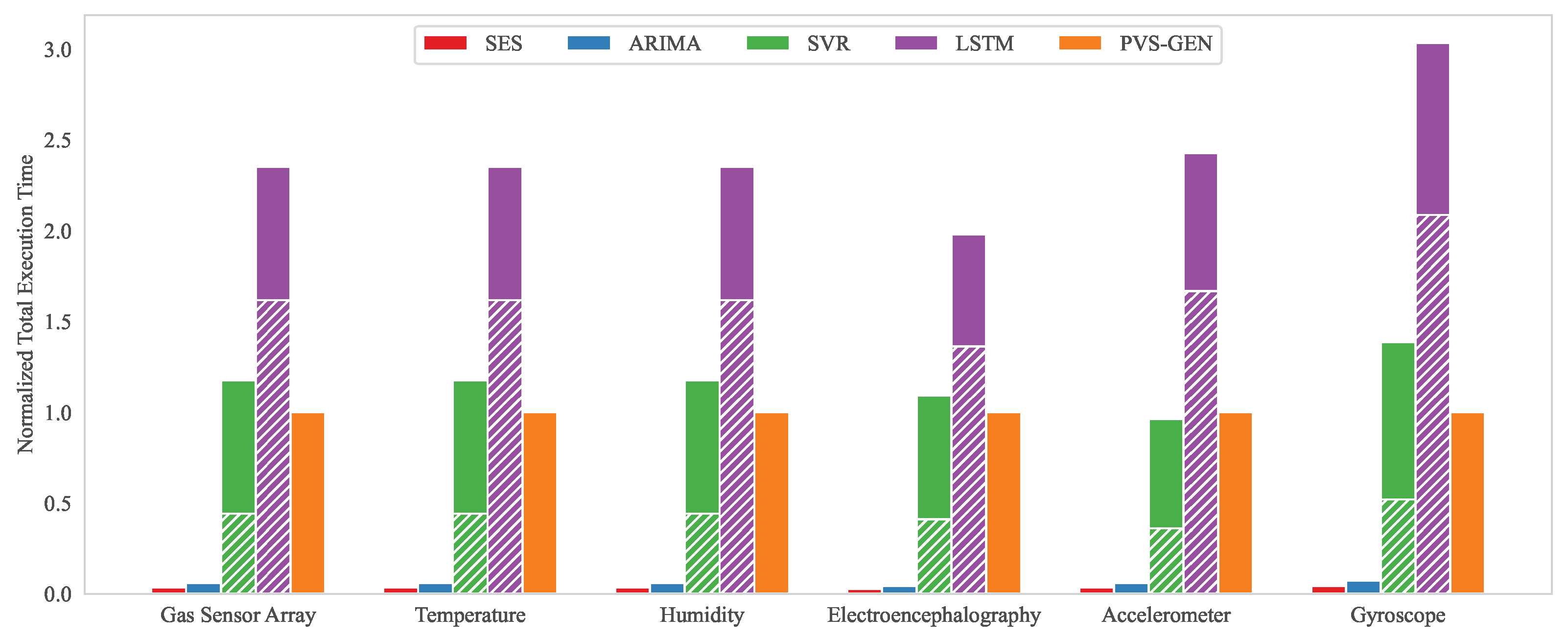 Sensors 24 00266 g009