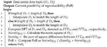 Sensors 24 00266 i001