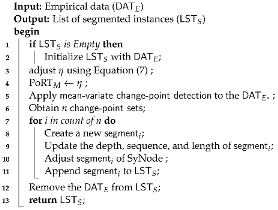 Sensors 24 00266 i002