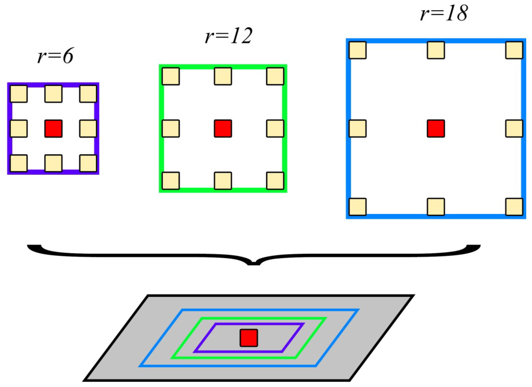Sensors 24 00269 g004