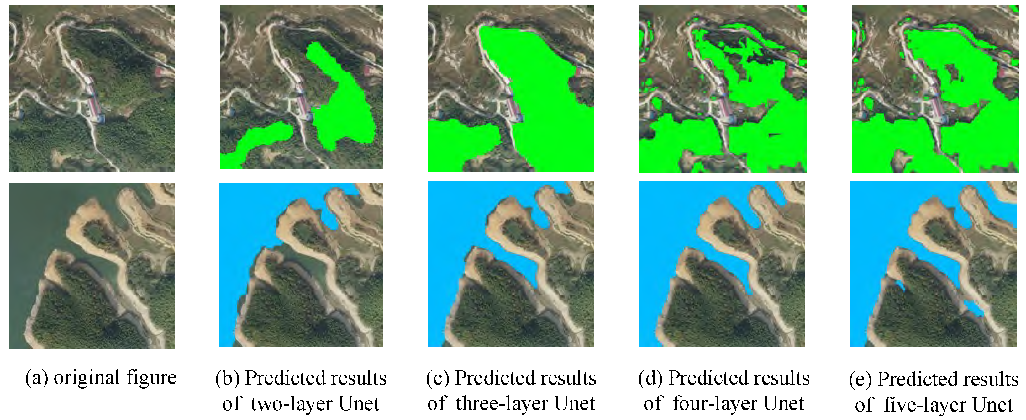 Sensors 24 00269 g007