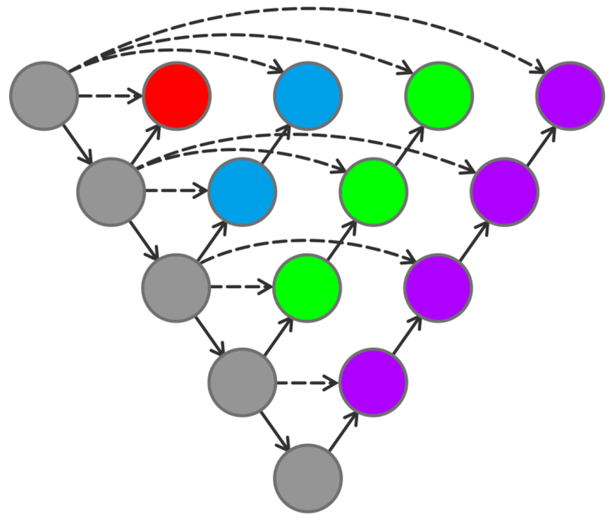 Sensors 24 00269 g009