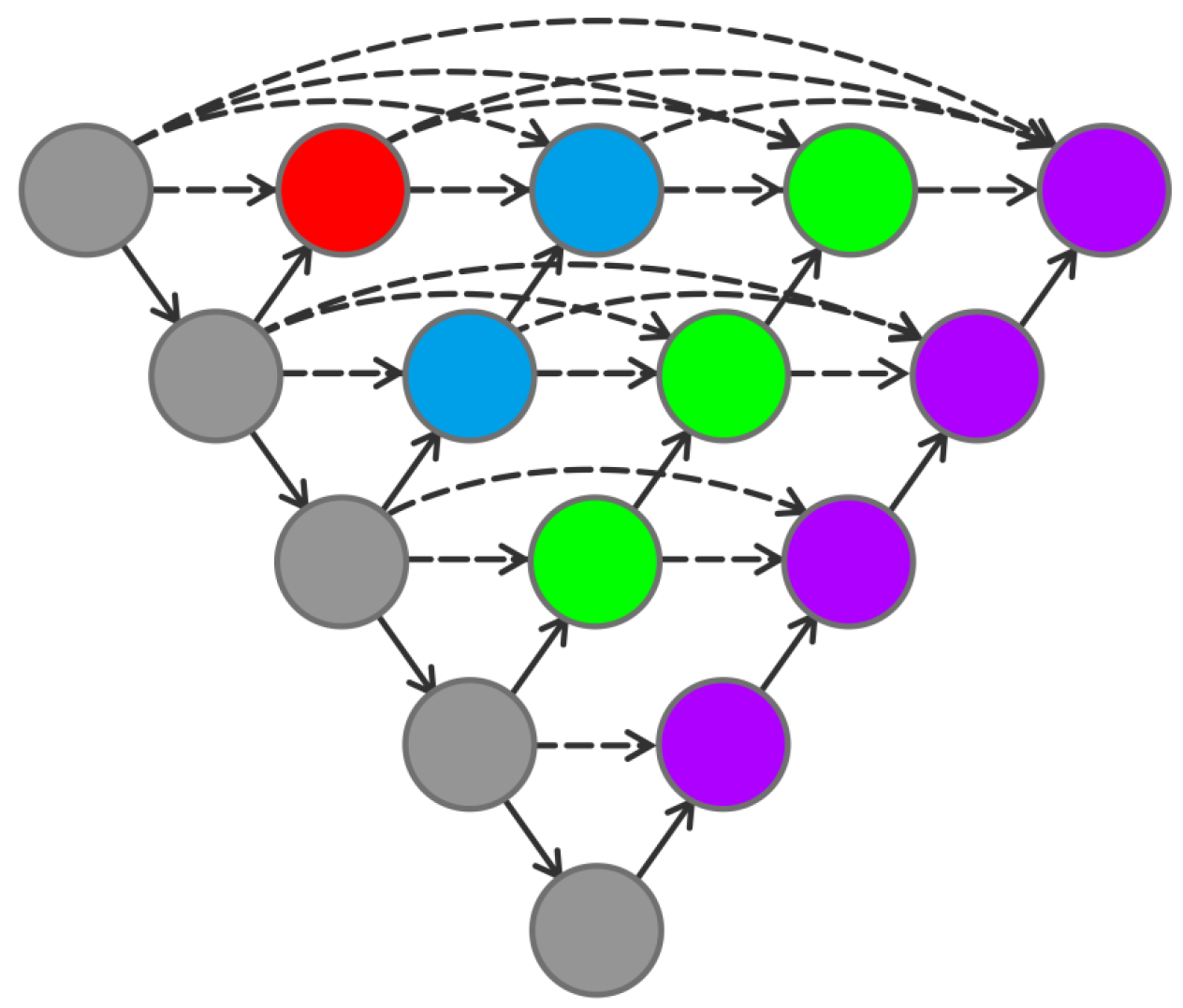 Sensors 24 00269 g010