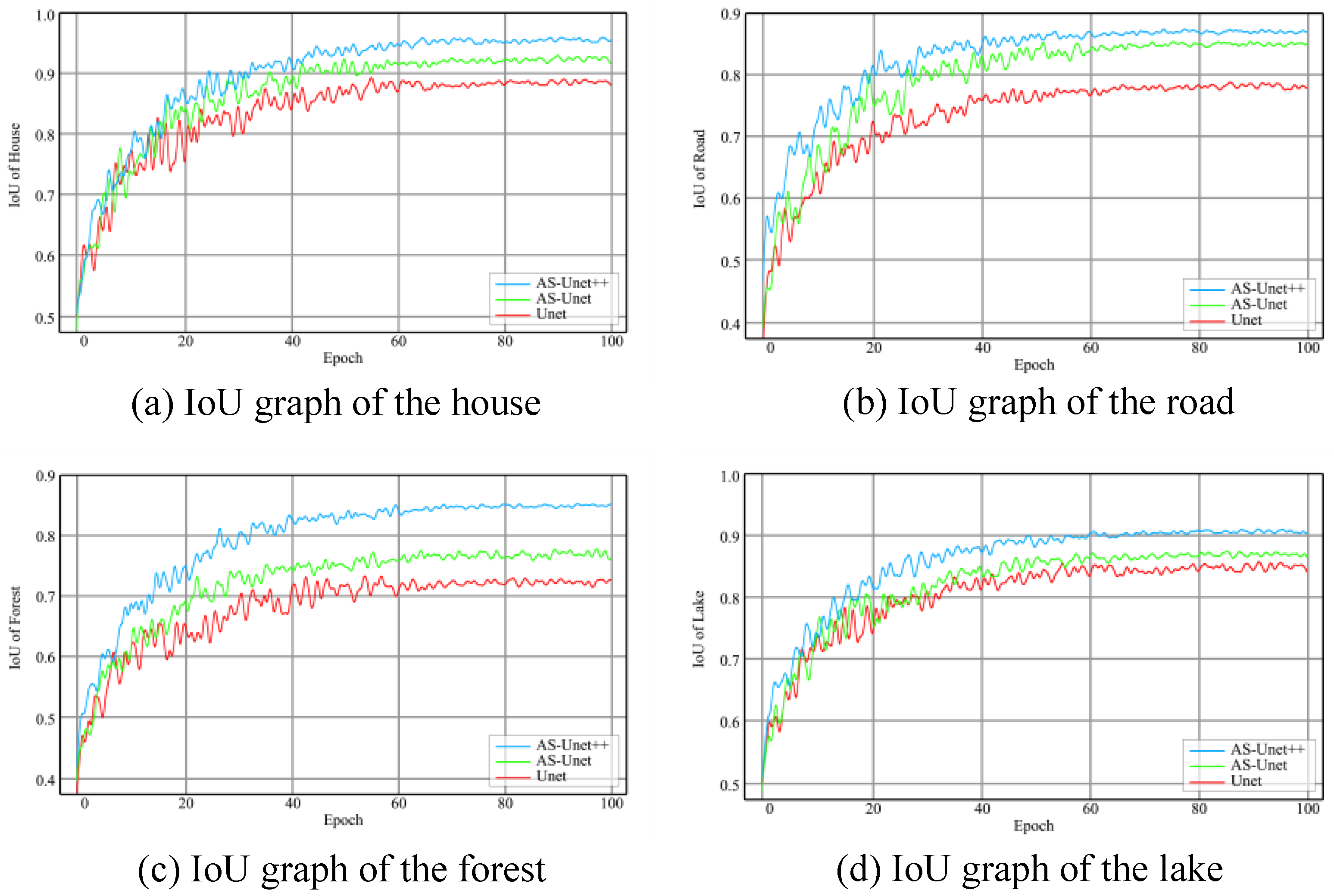 Sensors 24 00269 g013