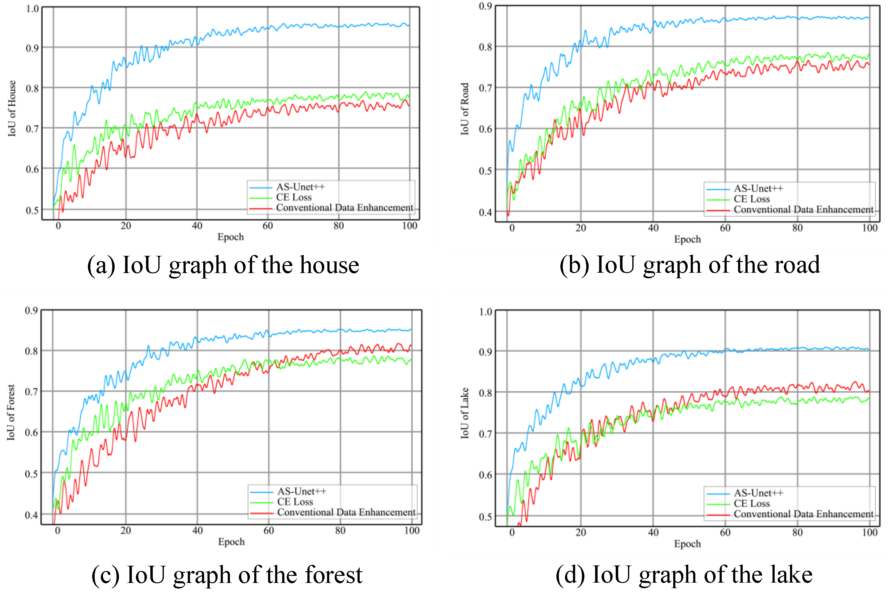Sensors 24 00269 g015