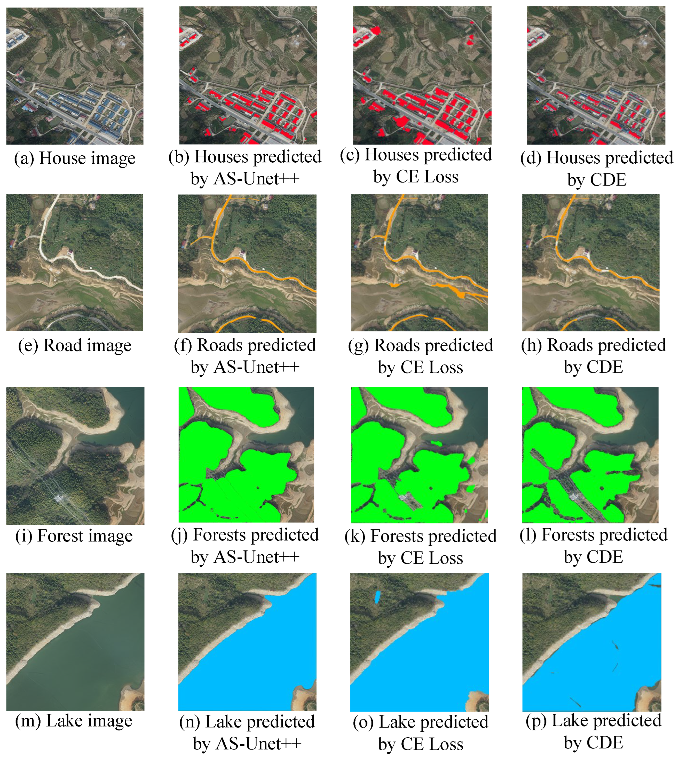 Sensors 24 00269 g016