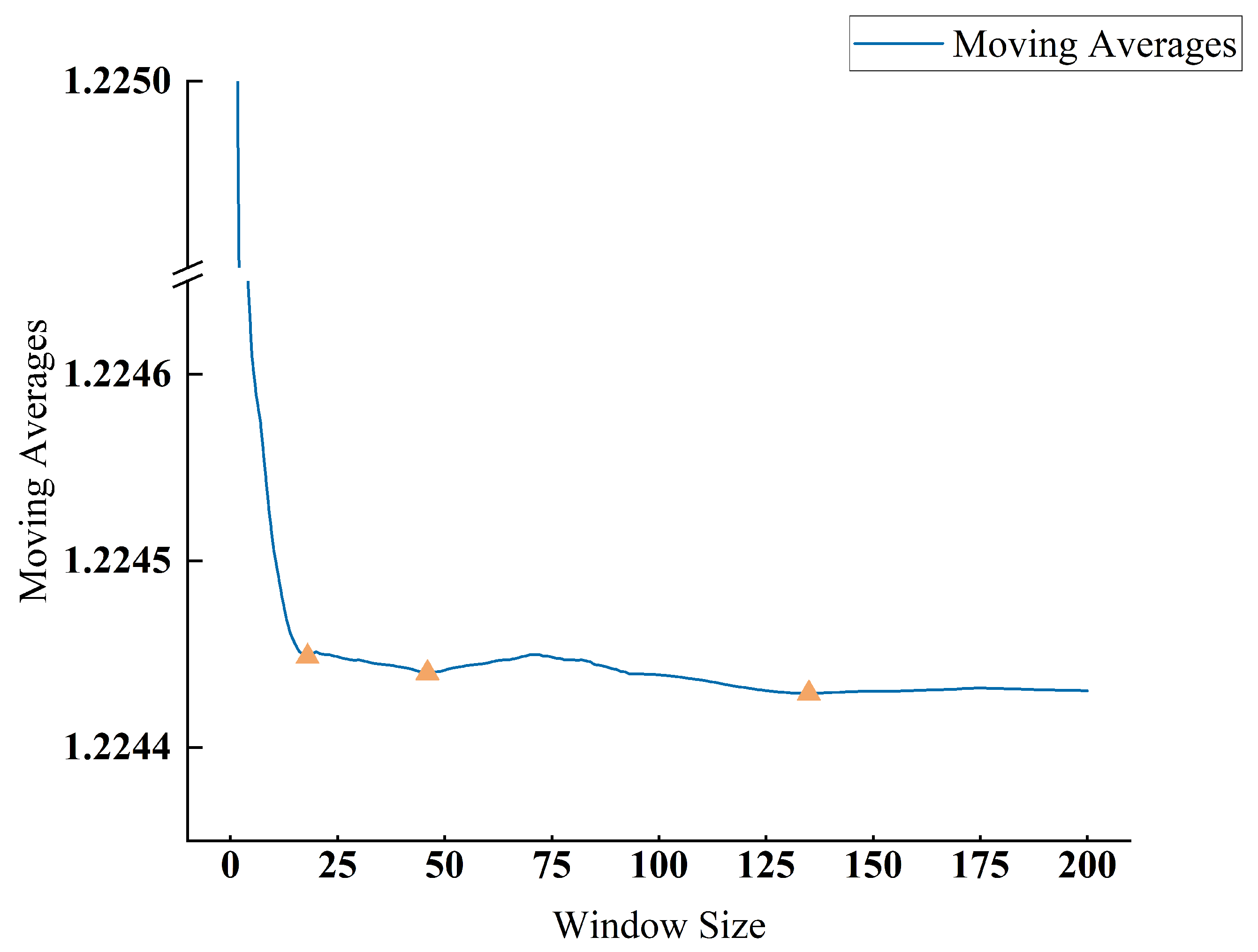 Sensors 24 00272 g004