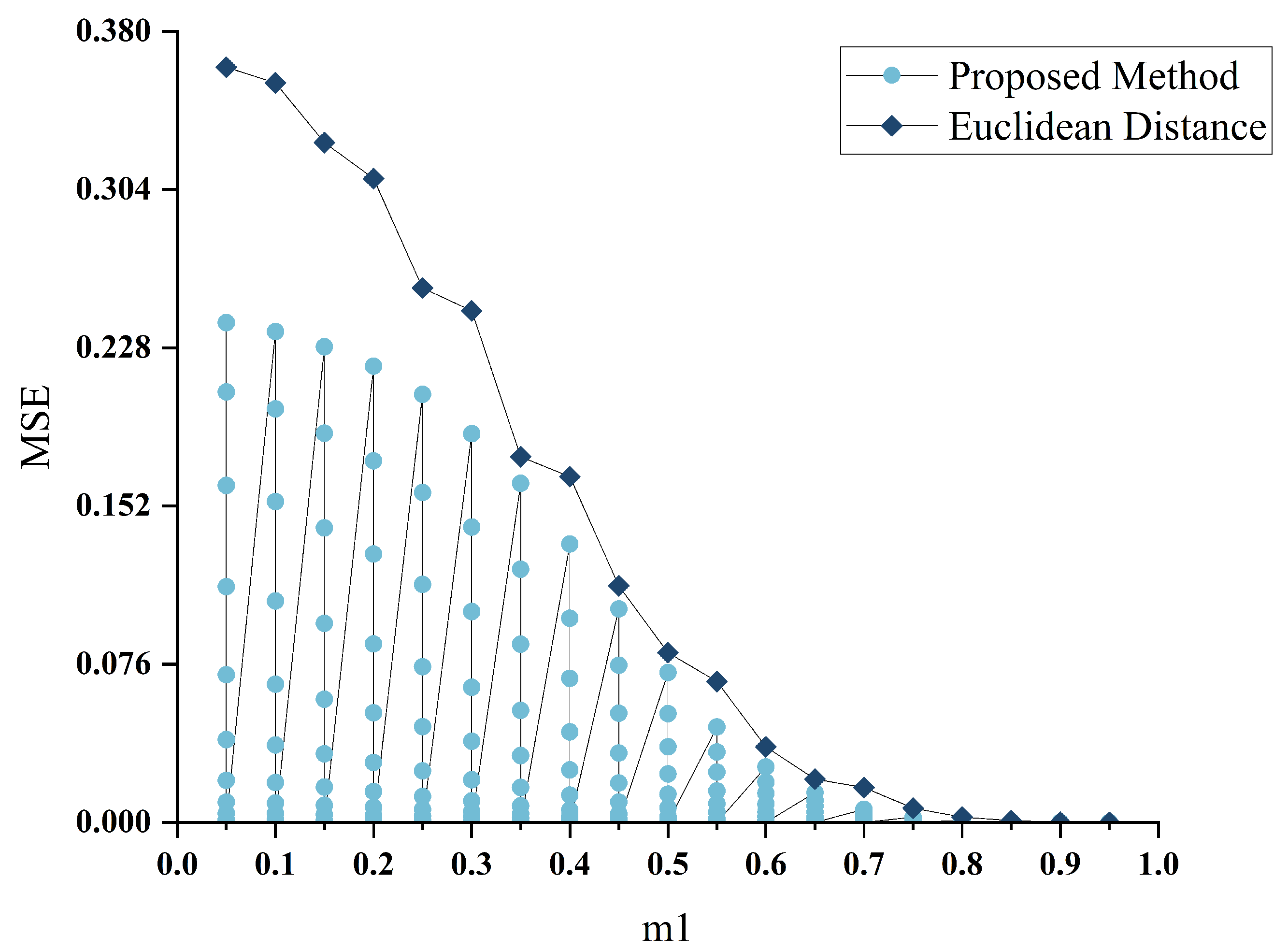 Sensors 24 00272 g005