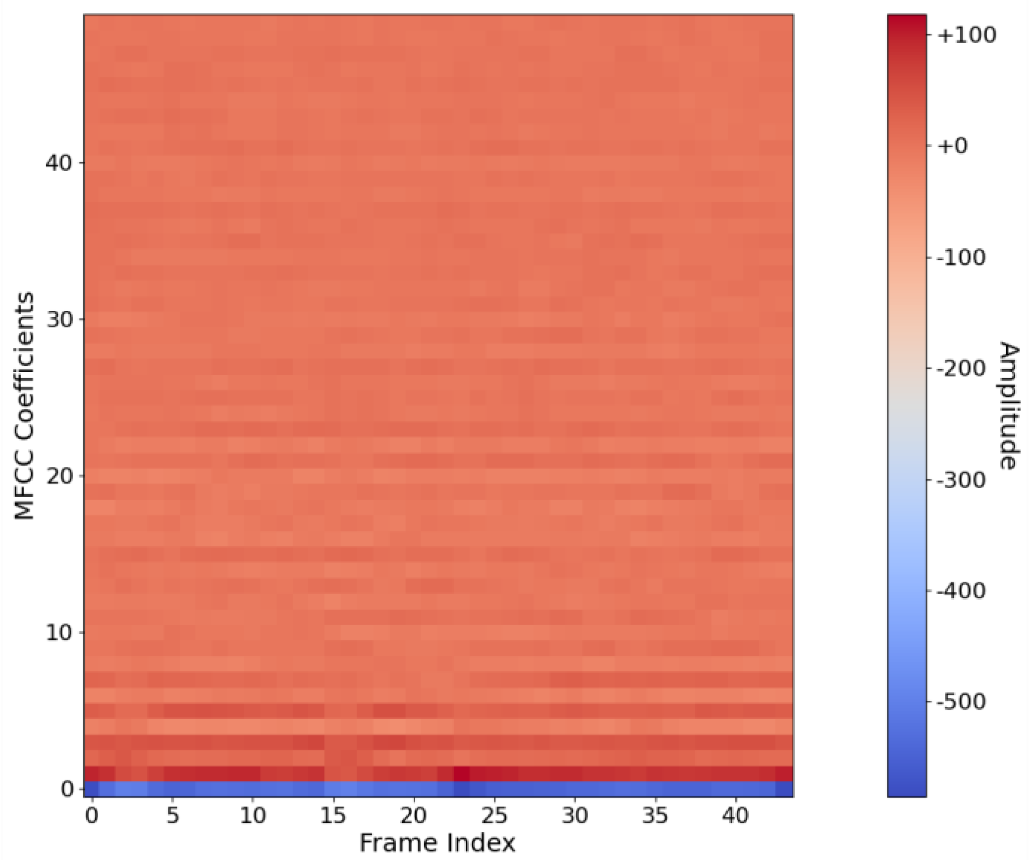Sensors 24 00273 g002