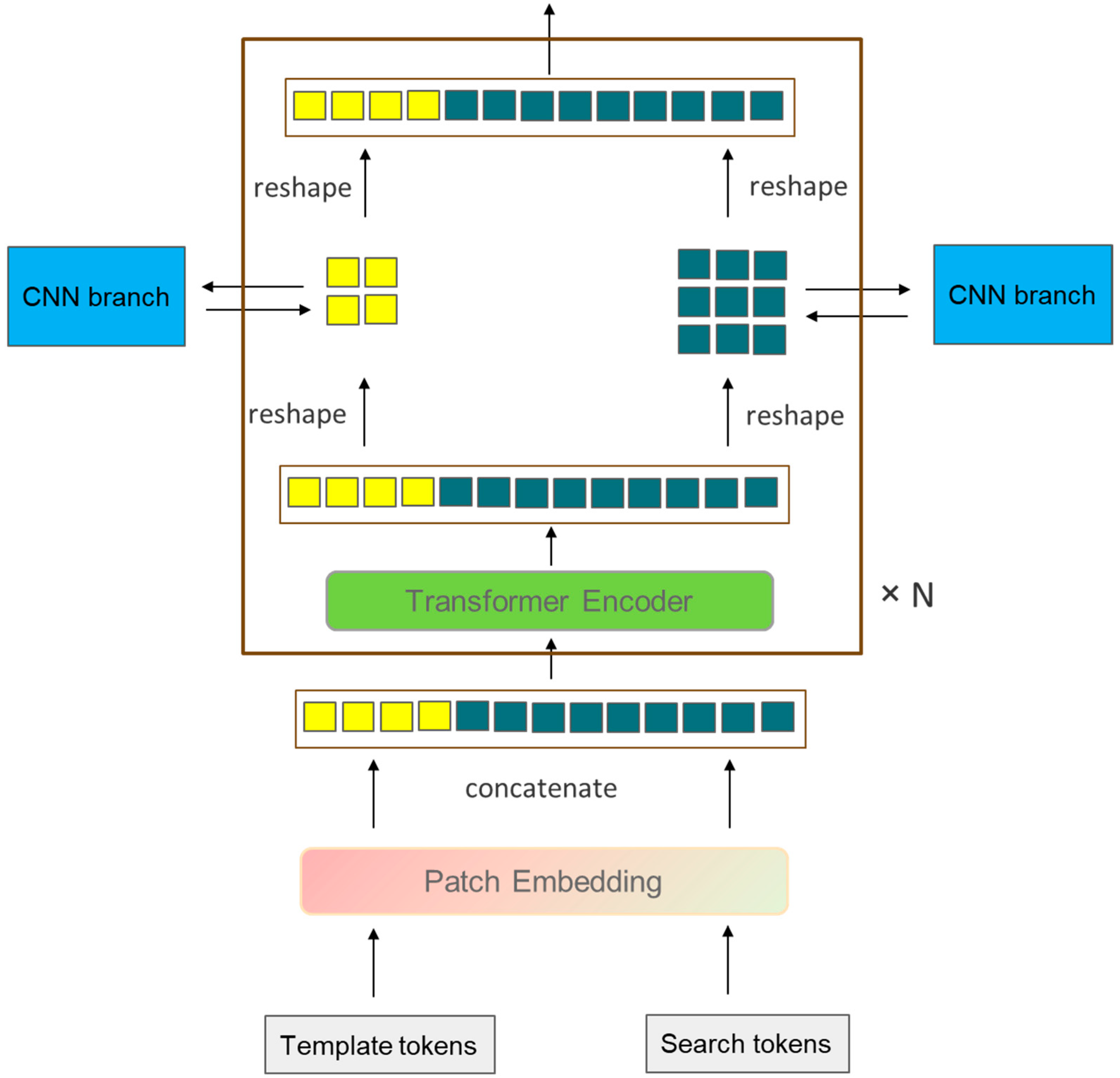 Sensors 24 00274 g002