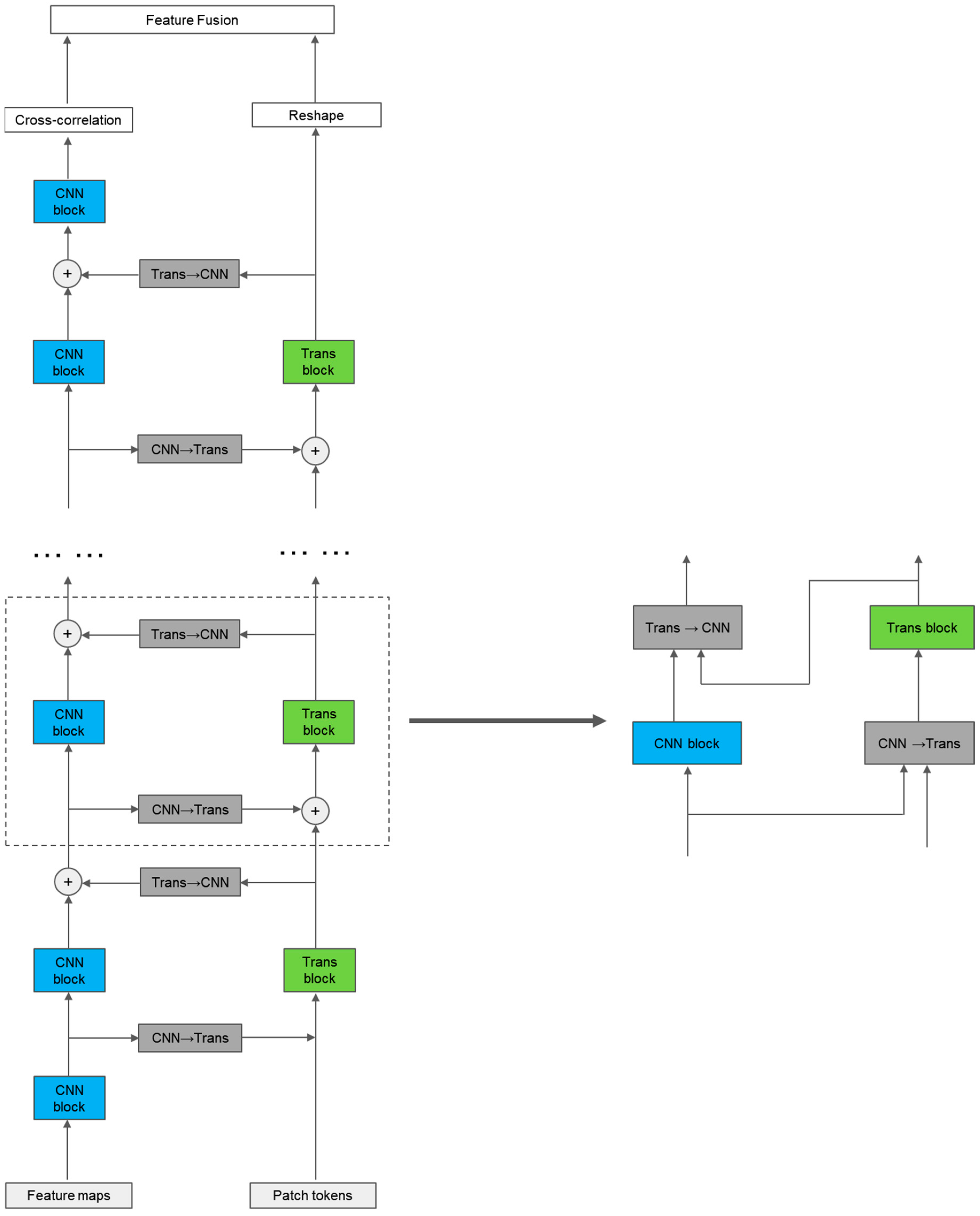 Sensors 24 00274 g005