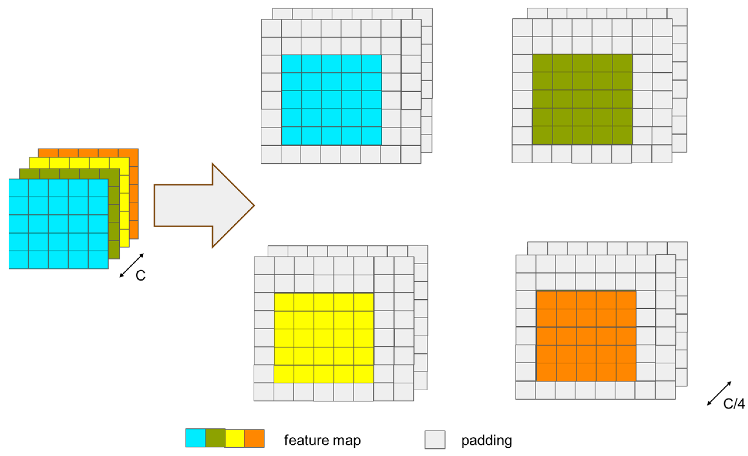 Sensors 24 00274 g006