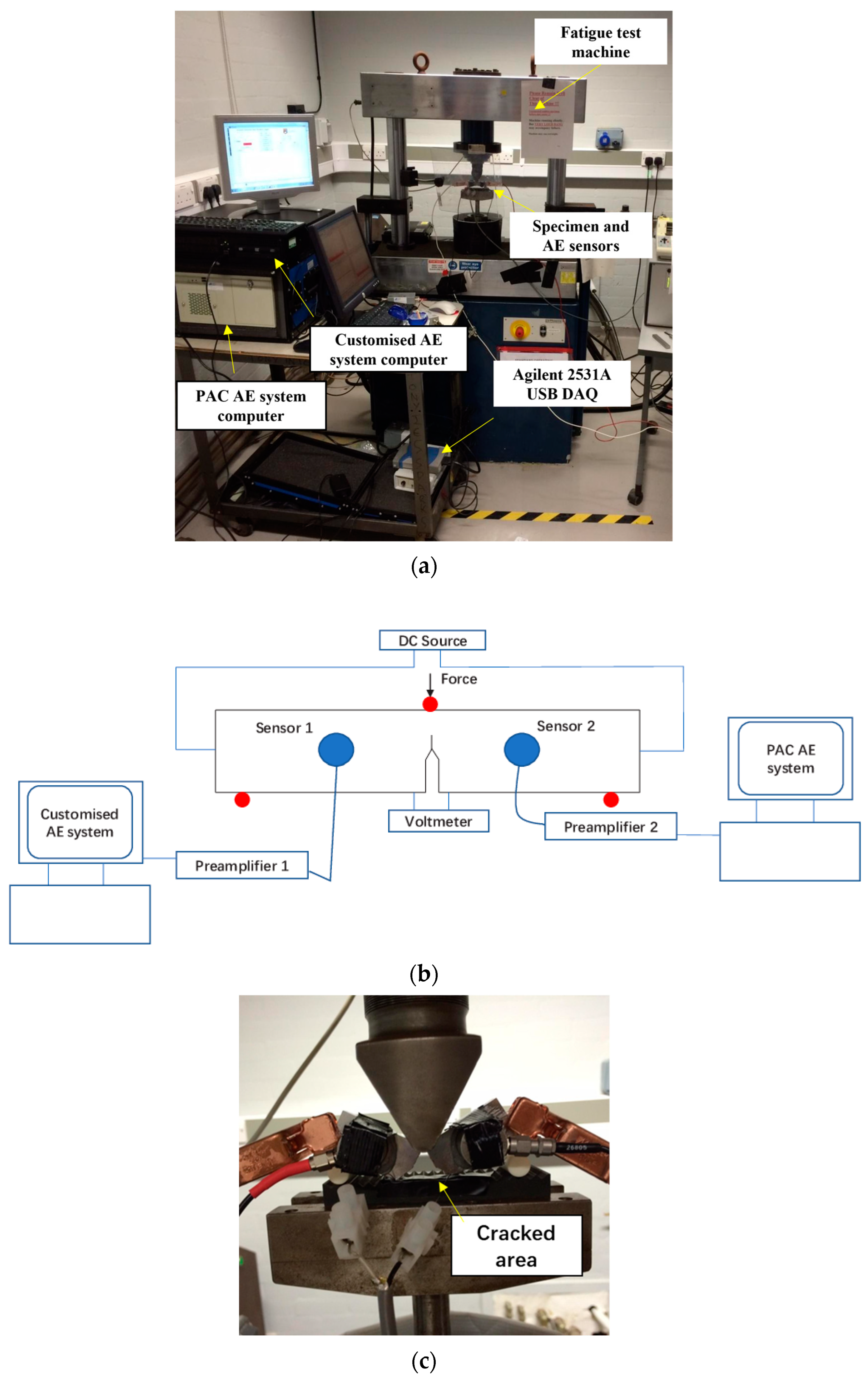 Sensors 24 00275 g002