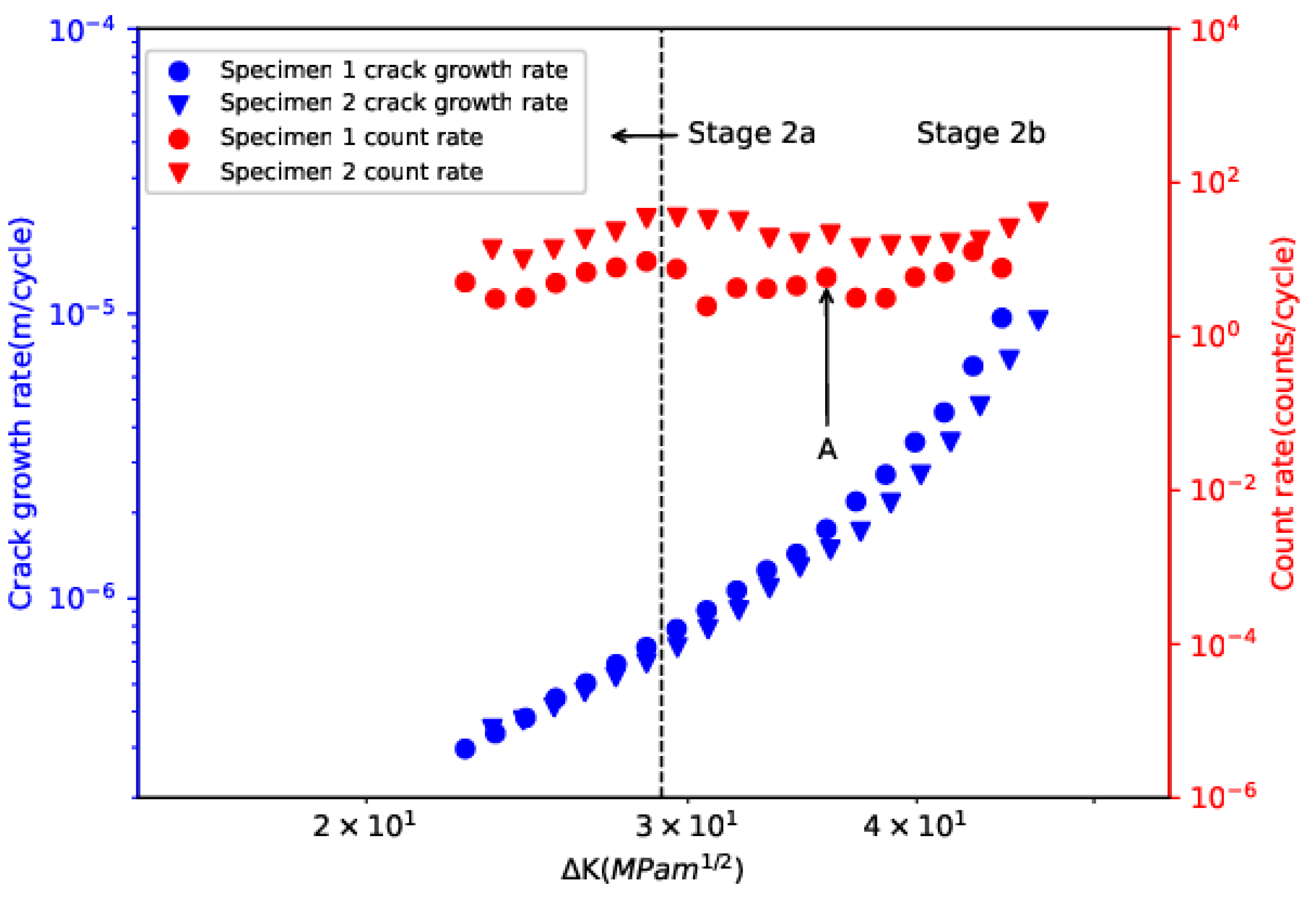 Sensors 24 00275 g005