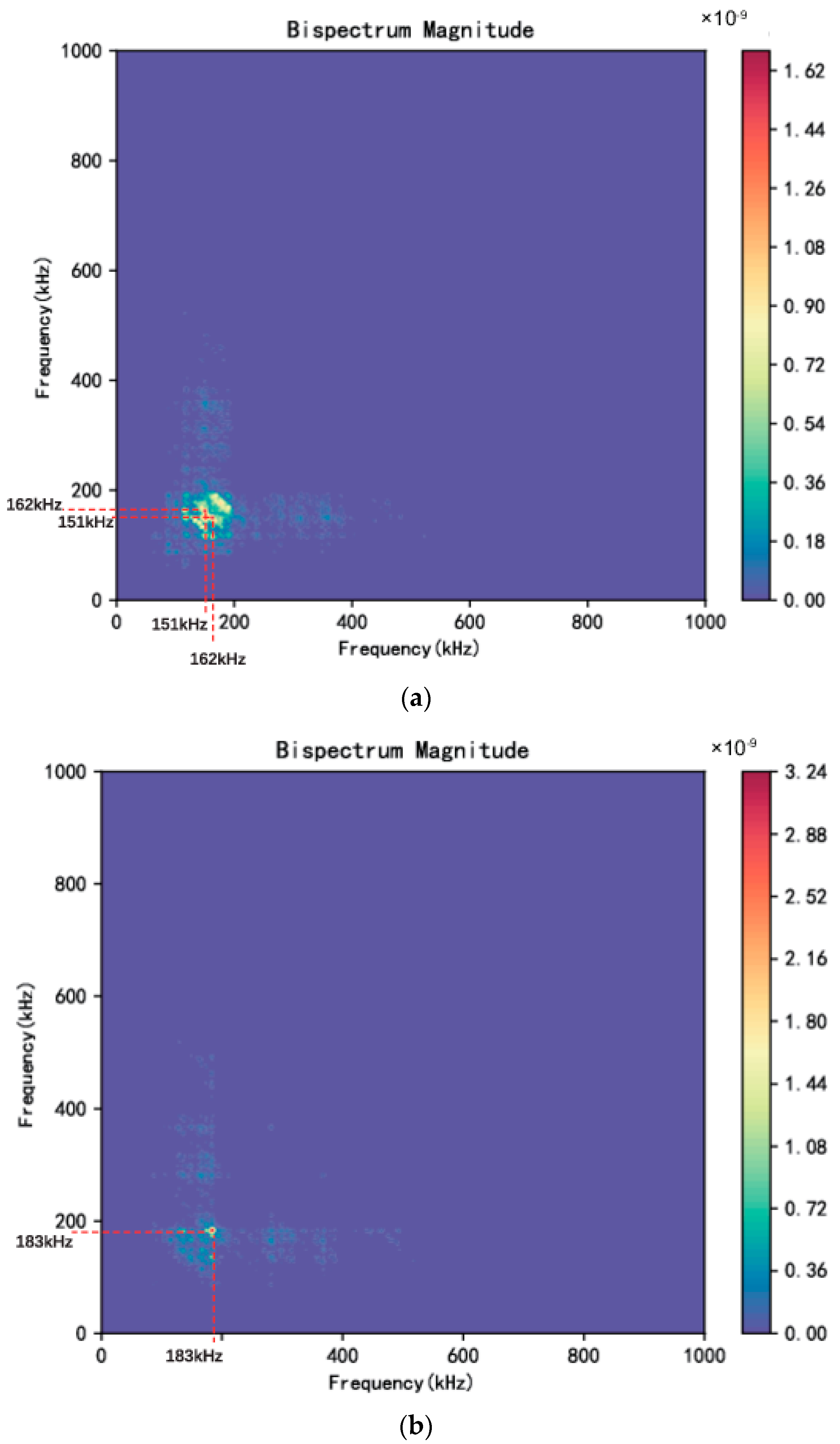Sensors 24 00275 g008