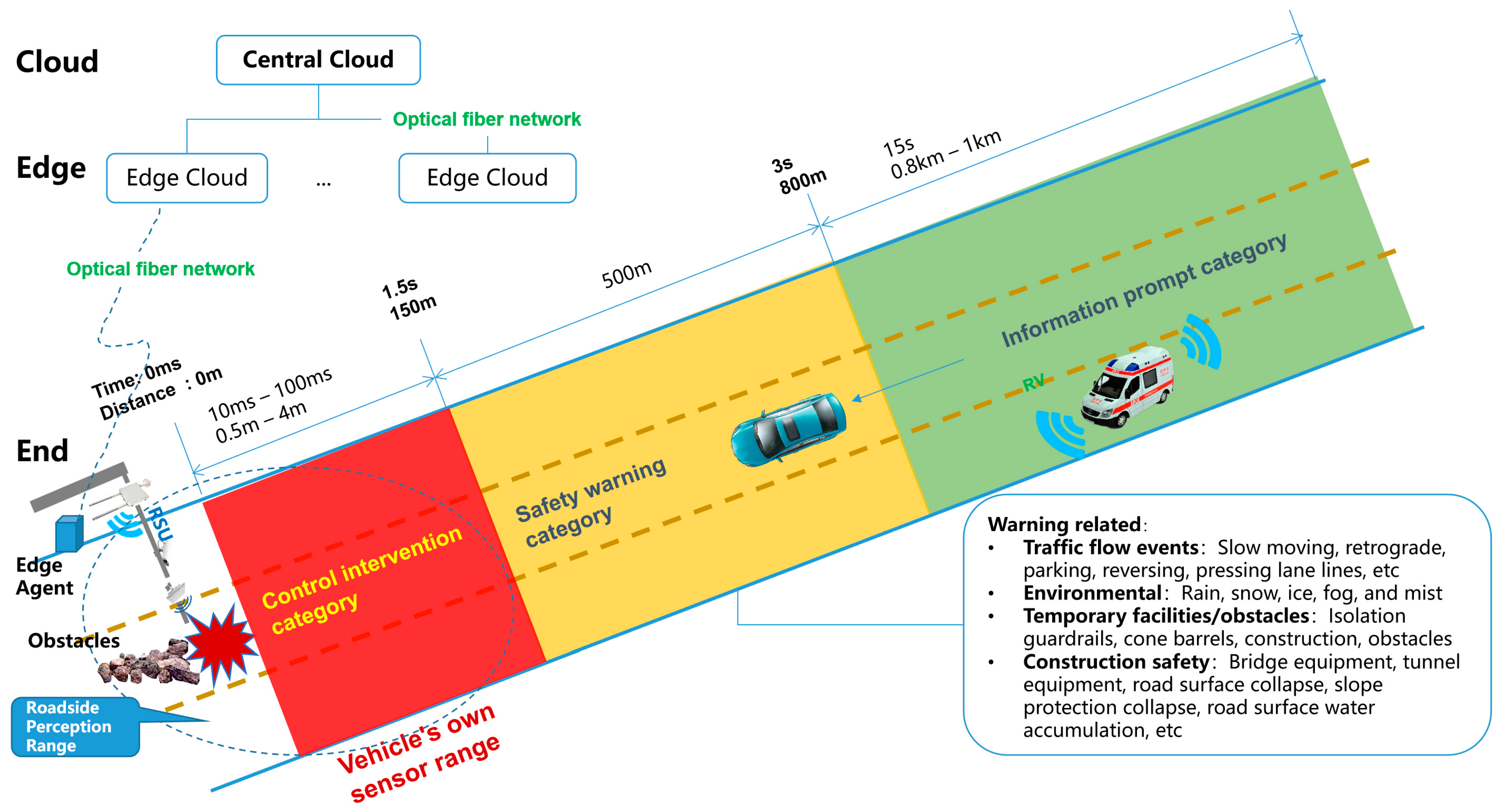 Sensors 24 00276 g001