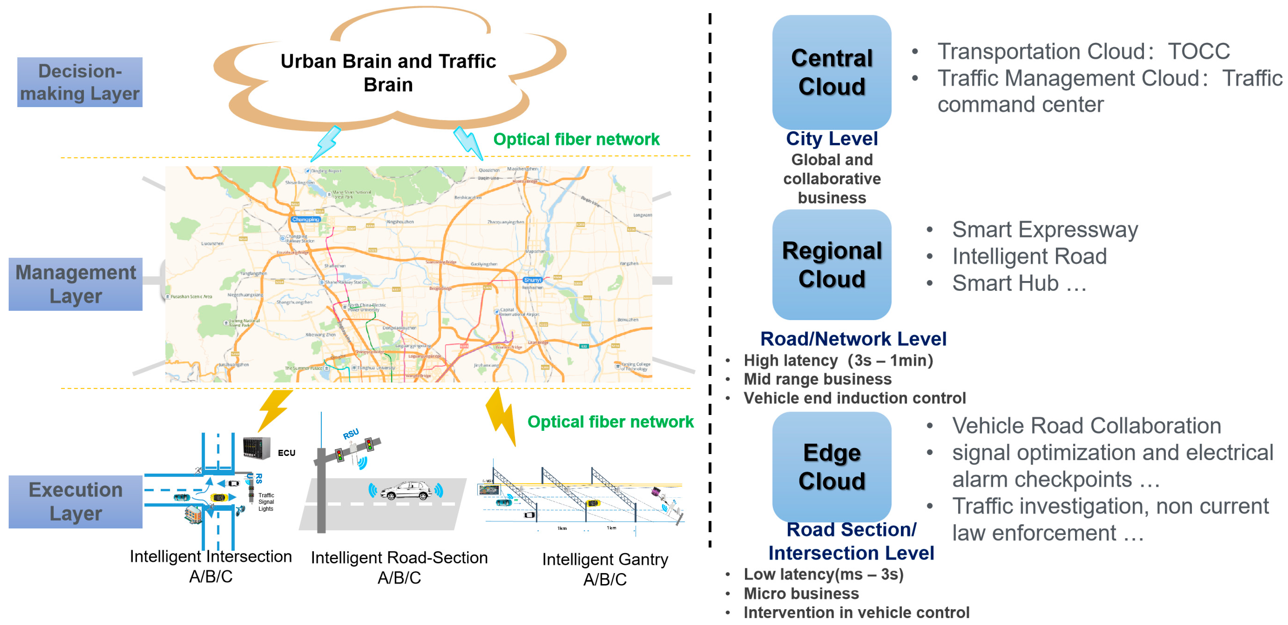 Sensors 24 00276 g006