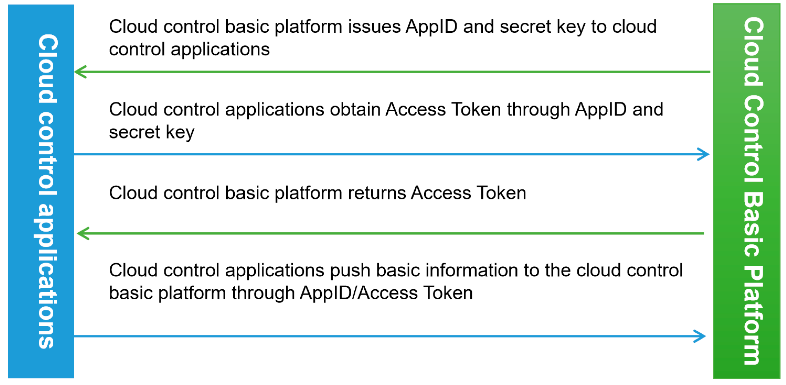 Sensors 24 00276 g009