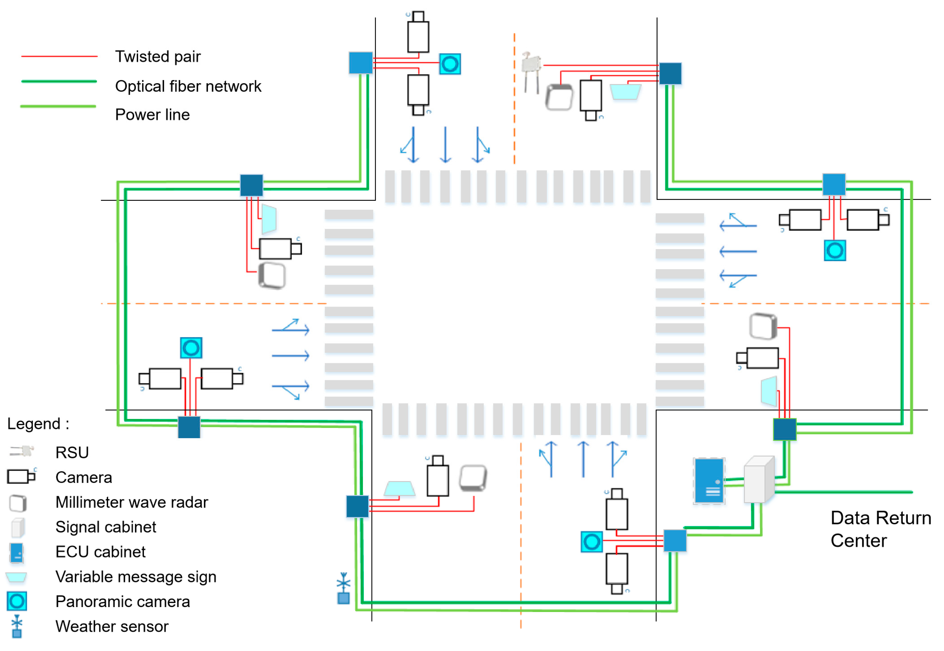 Sensors 24 00276 g013