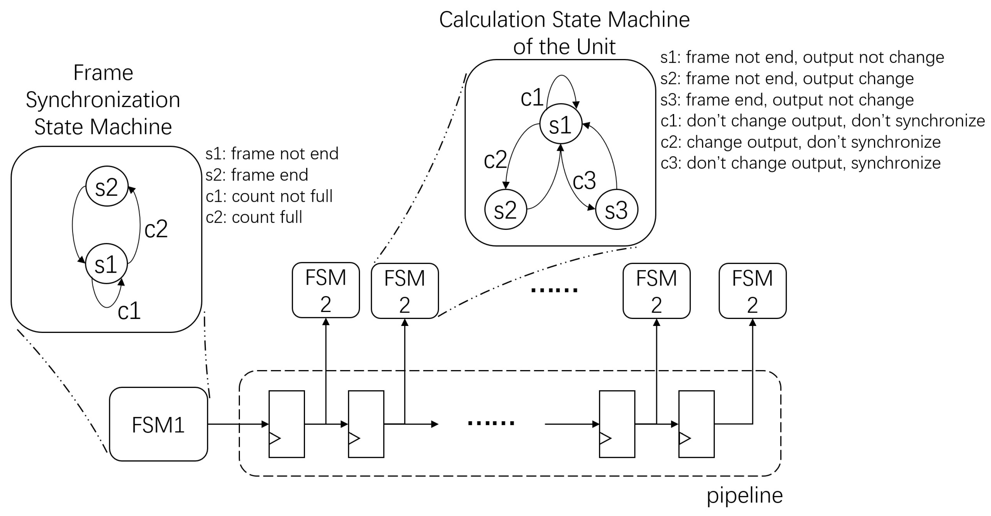Sensors 24 00280 g005