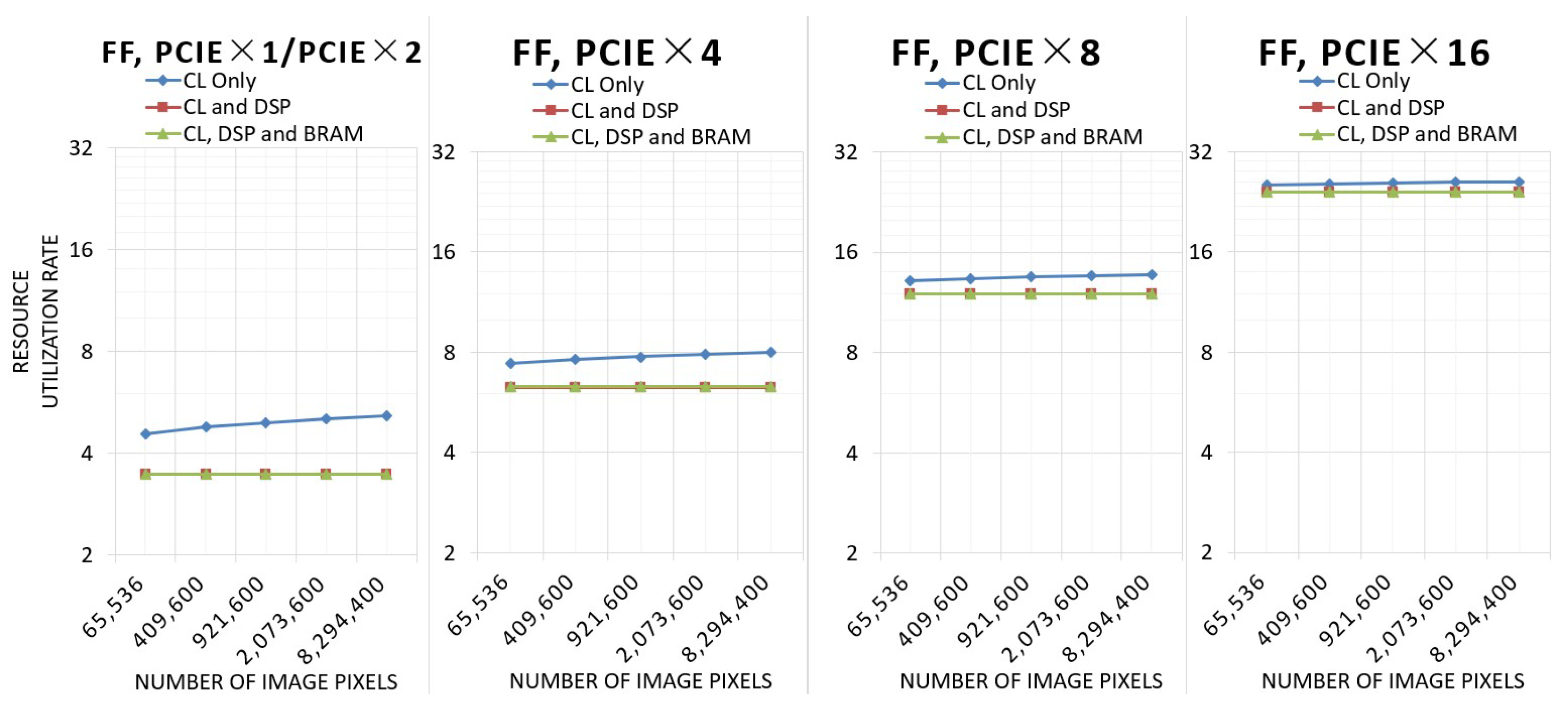 Sensors 24 00280 g013