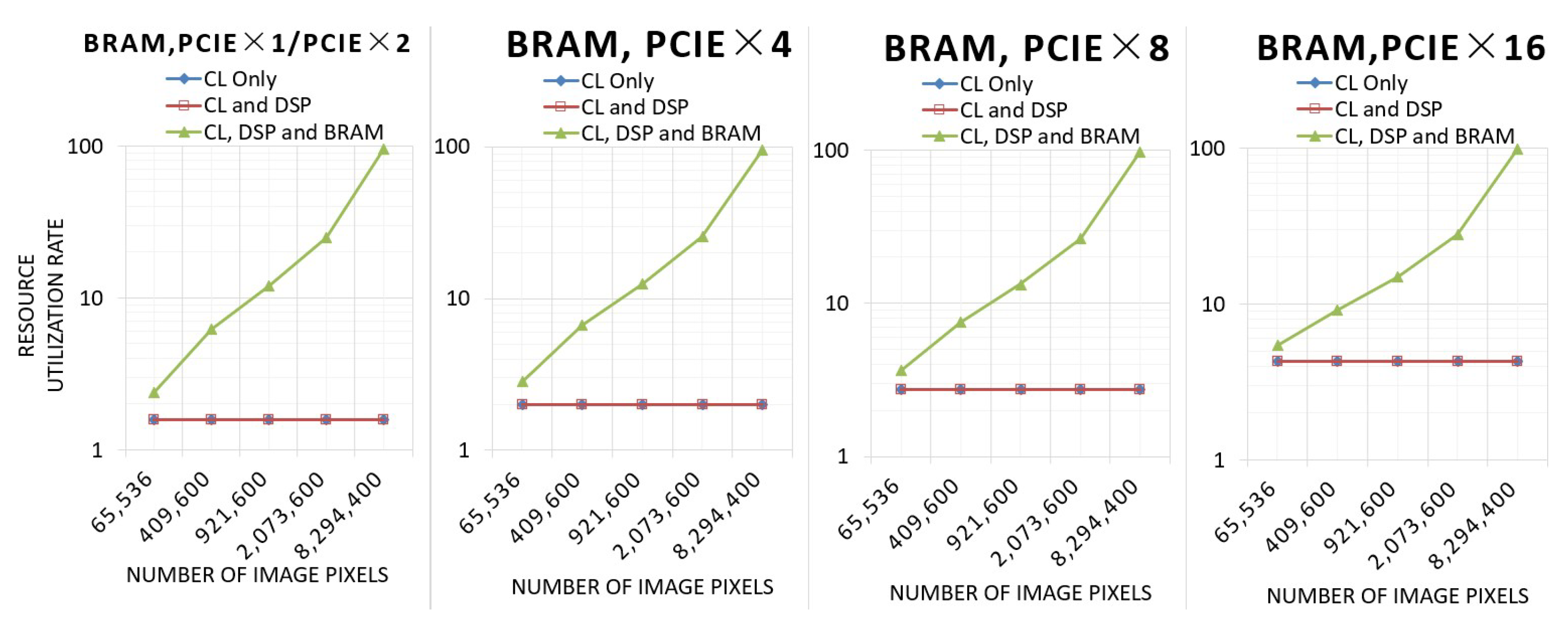 Sensors 24 00280 g014