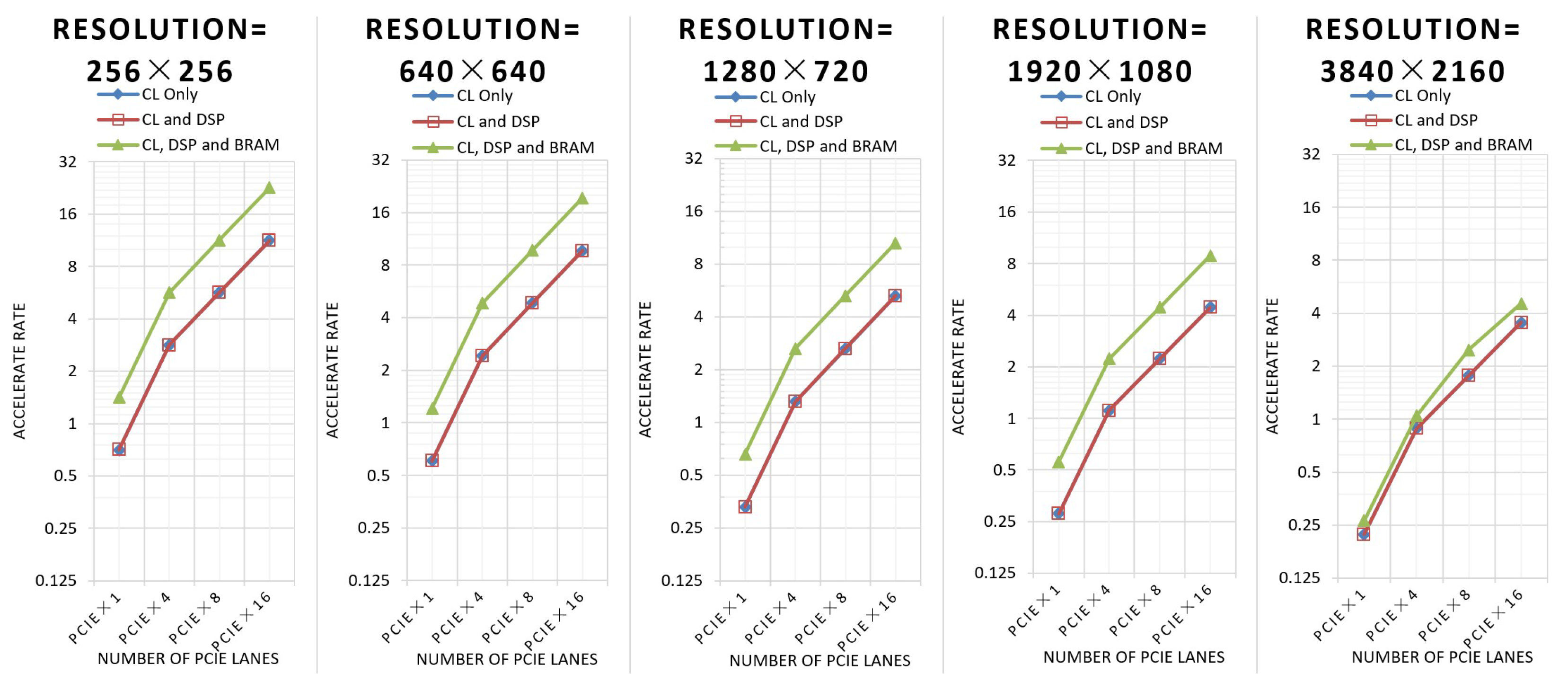 Sensors 24 00280 g015