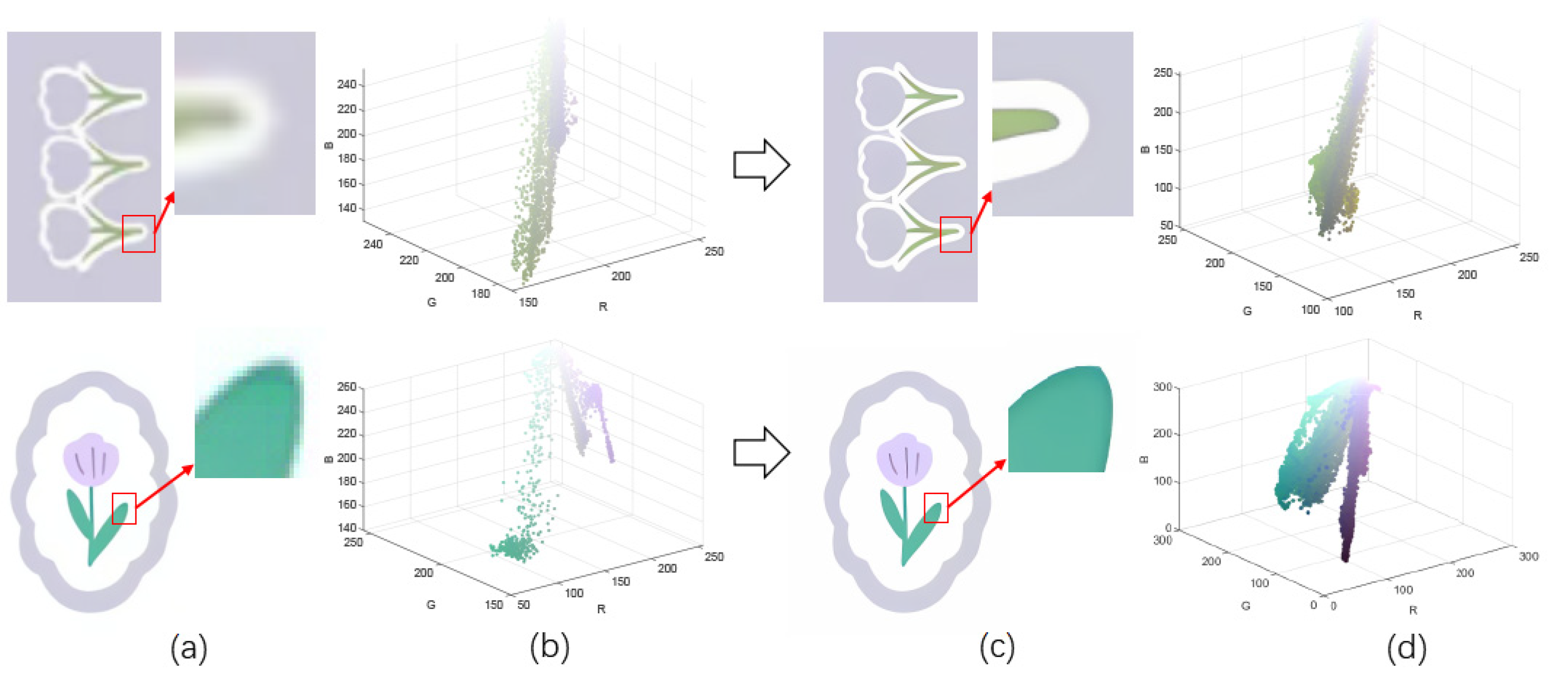 Sensors 24 00281 g001