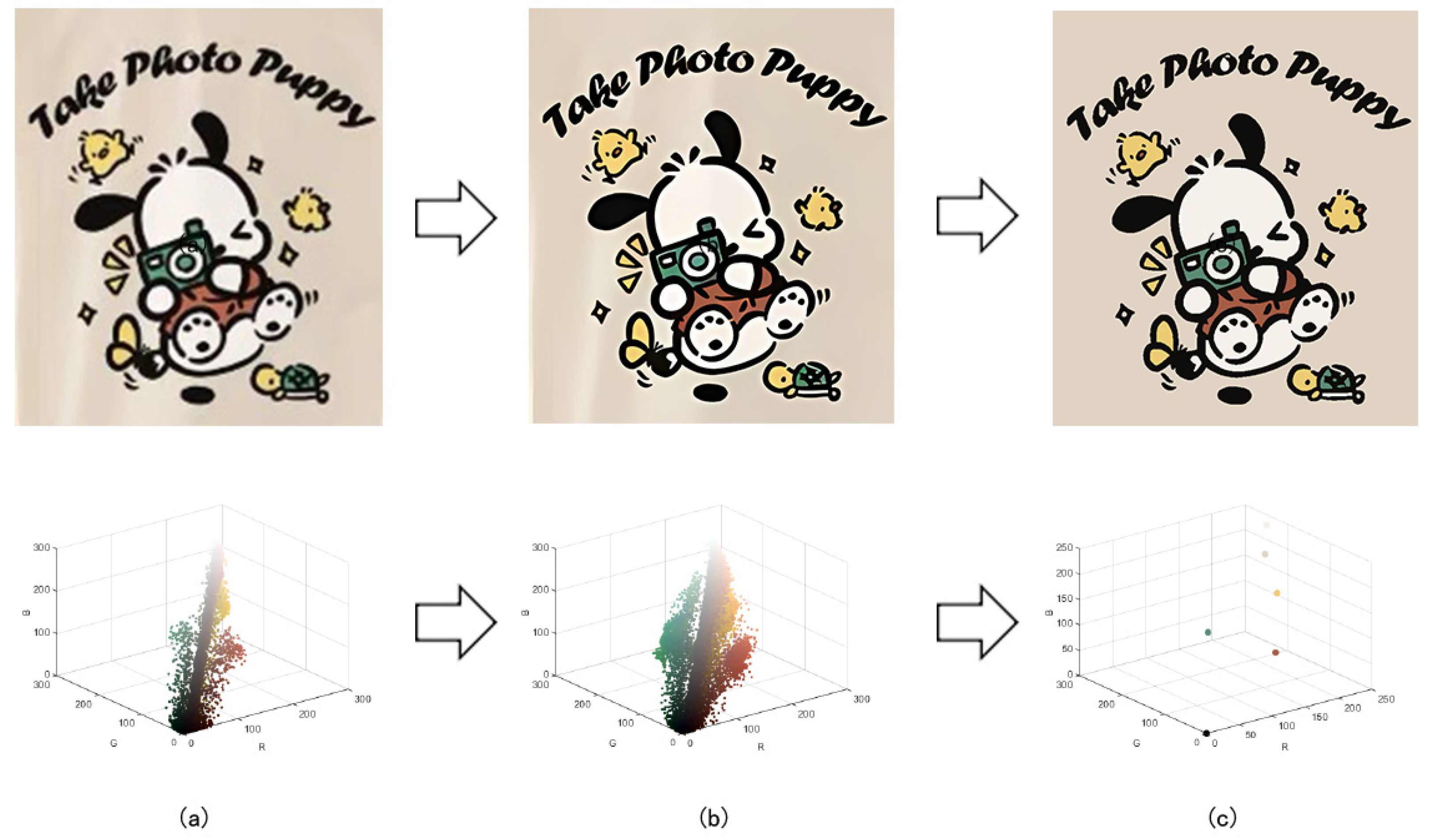 Sensors 24 00281 g008