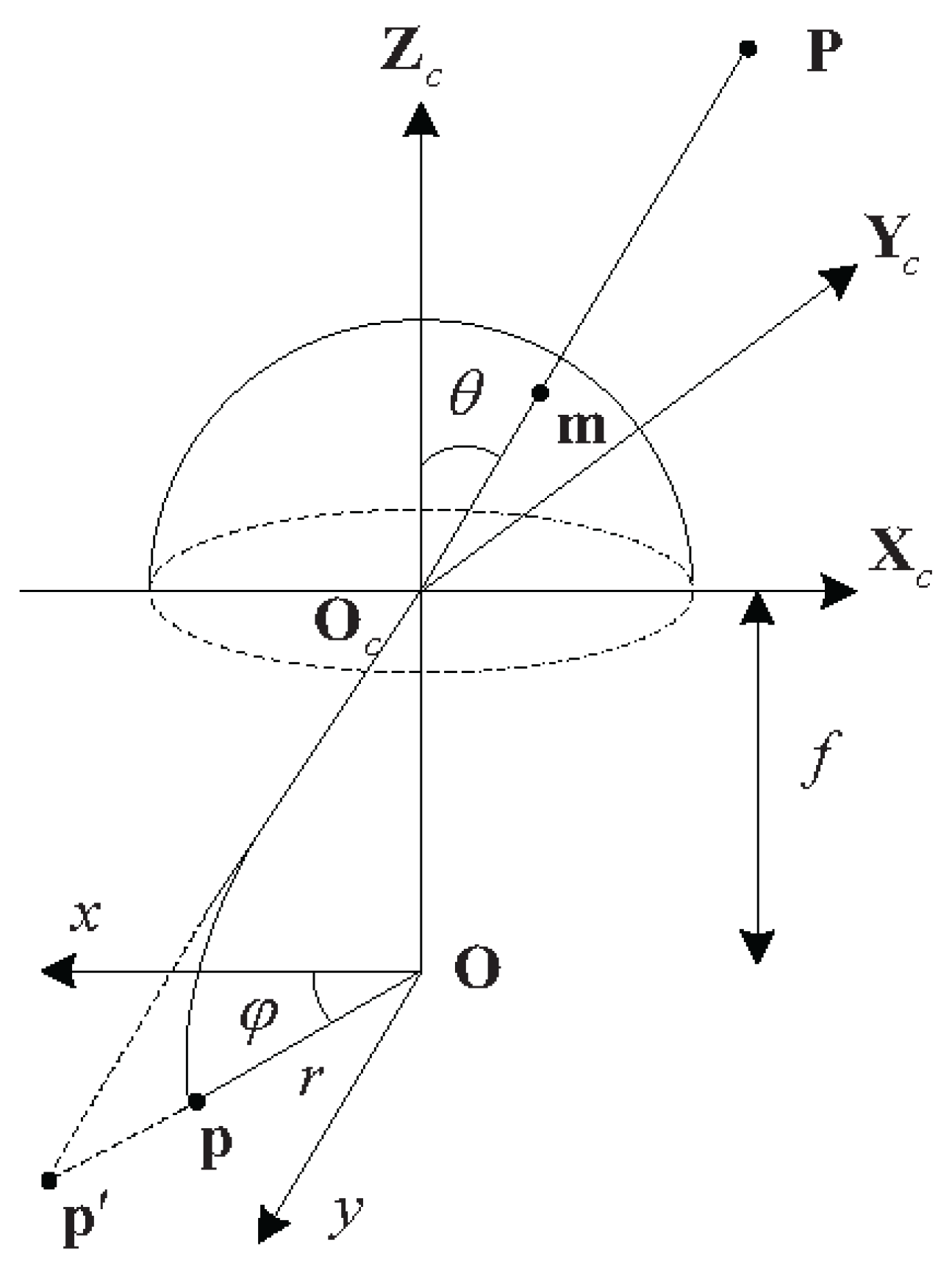 Sensors 24 00284 g001