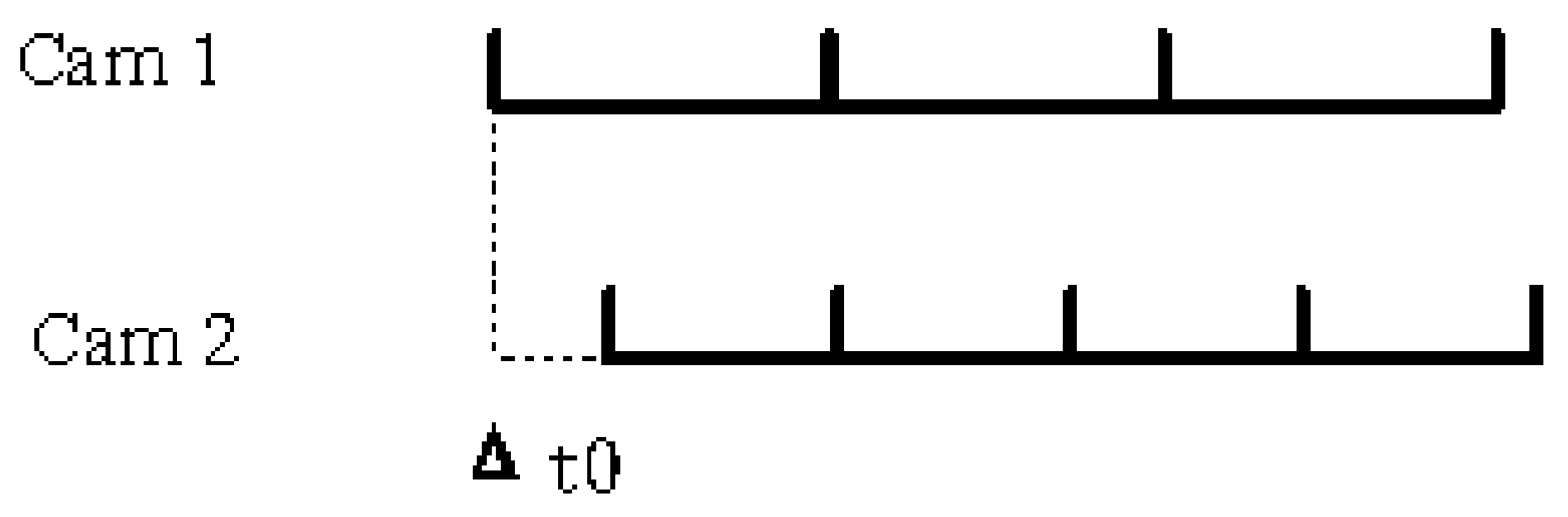 Sensors 24 00284 g005