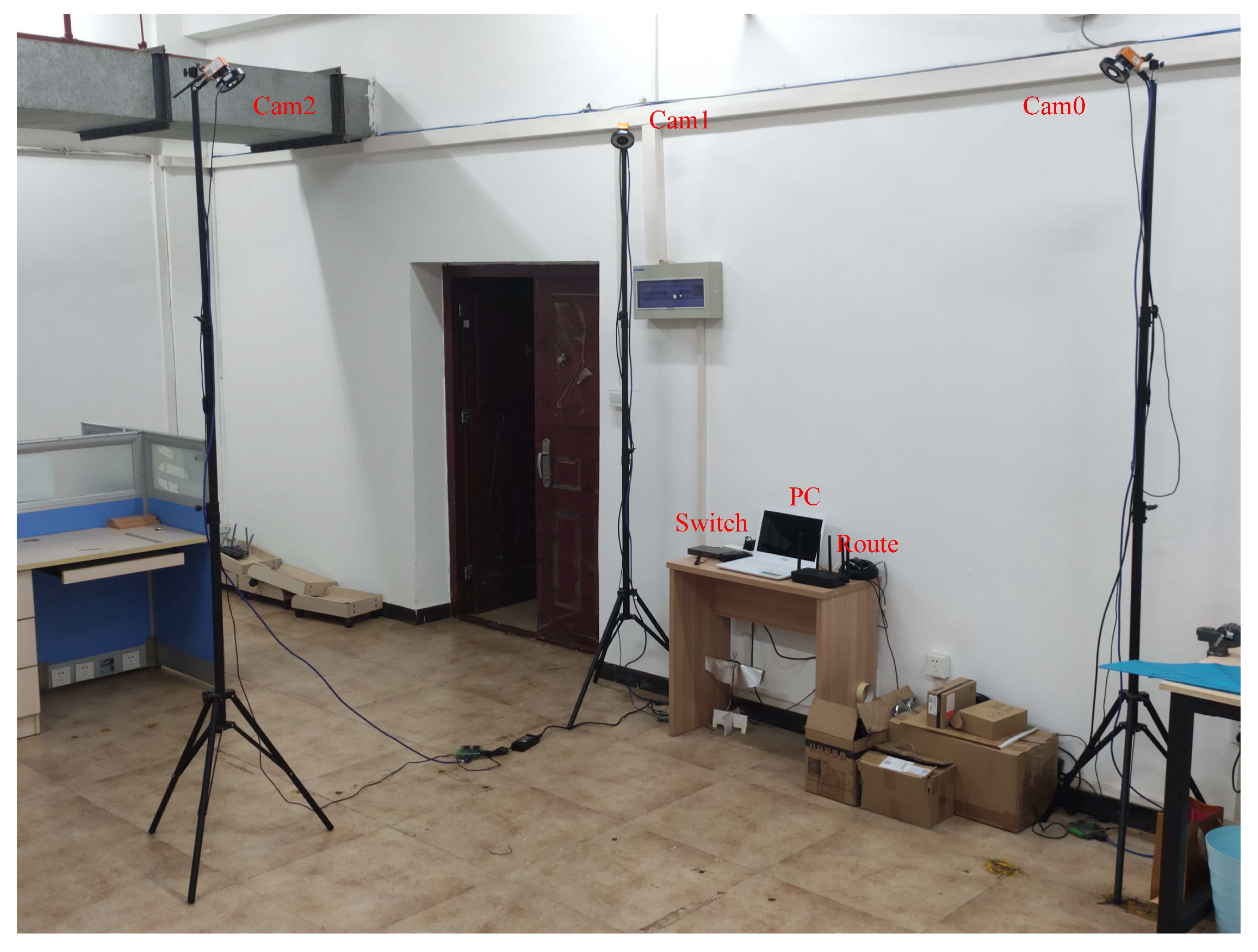 Sensors 24 00284 g007