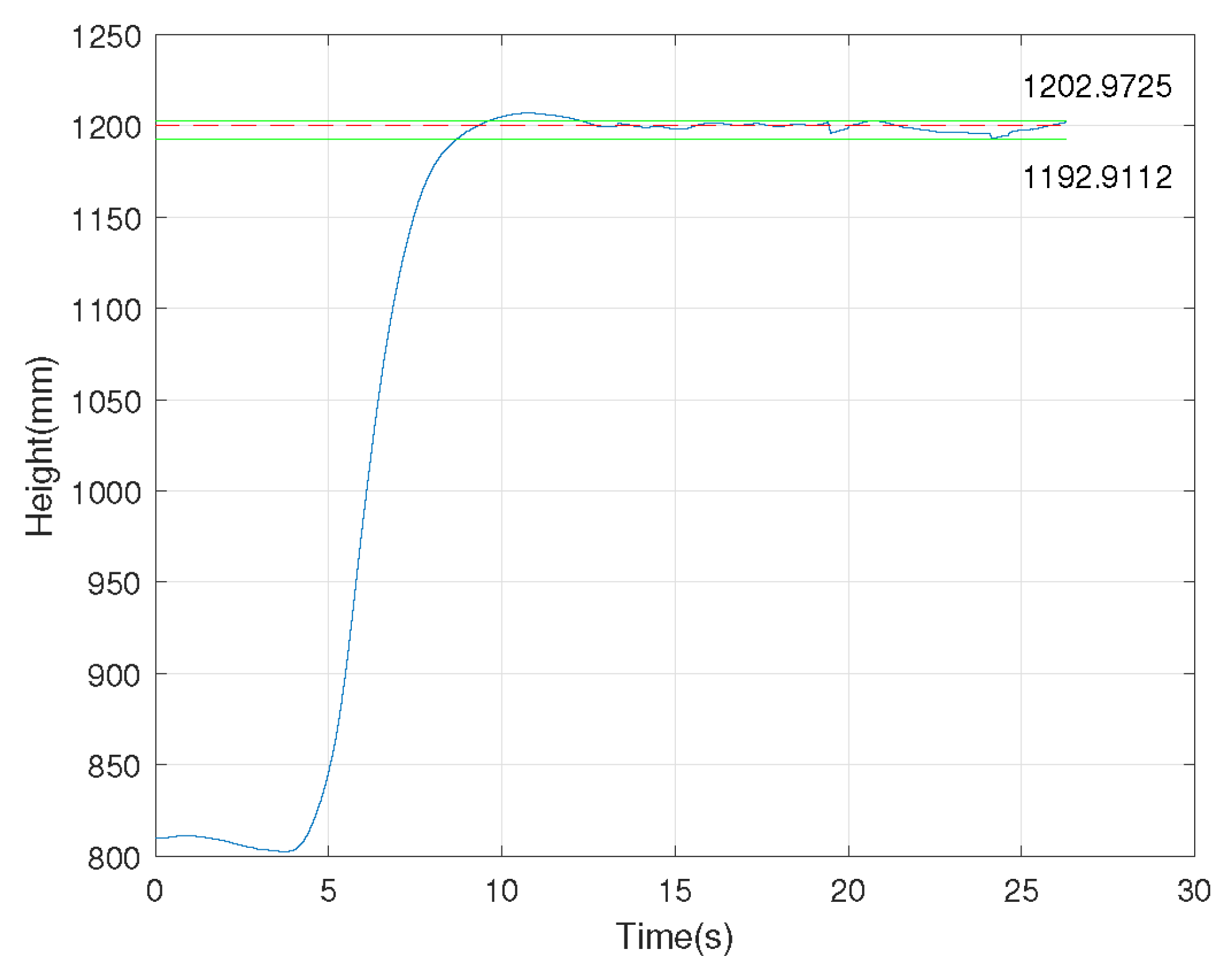 Sensors 24 00284 g011