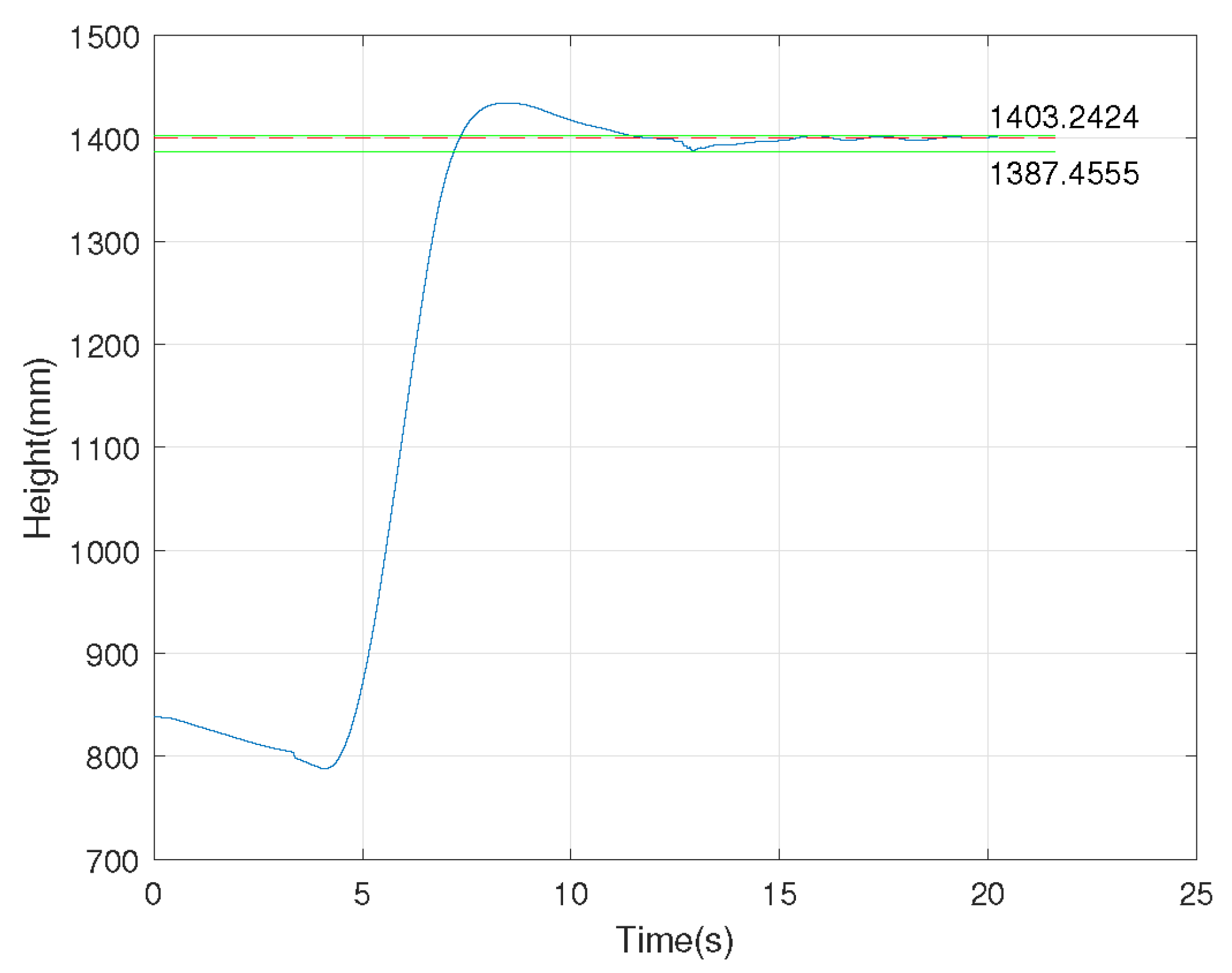 Sensors 24 00284 g012